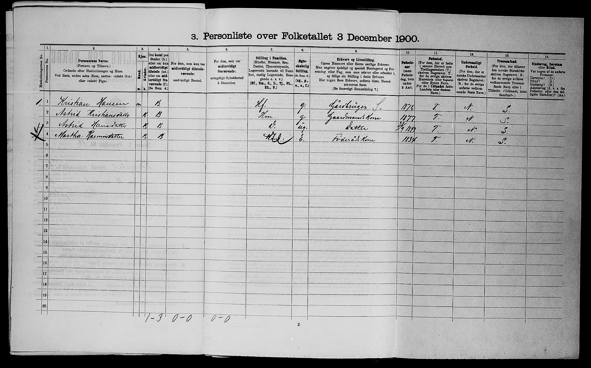 SAST, 1900 census for Torvastad, 1900, p. 273