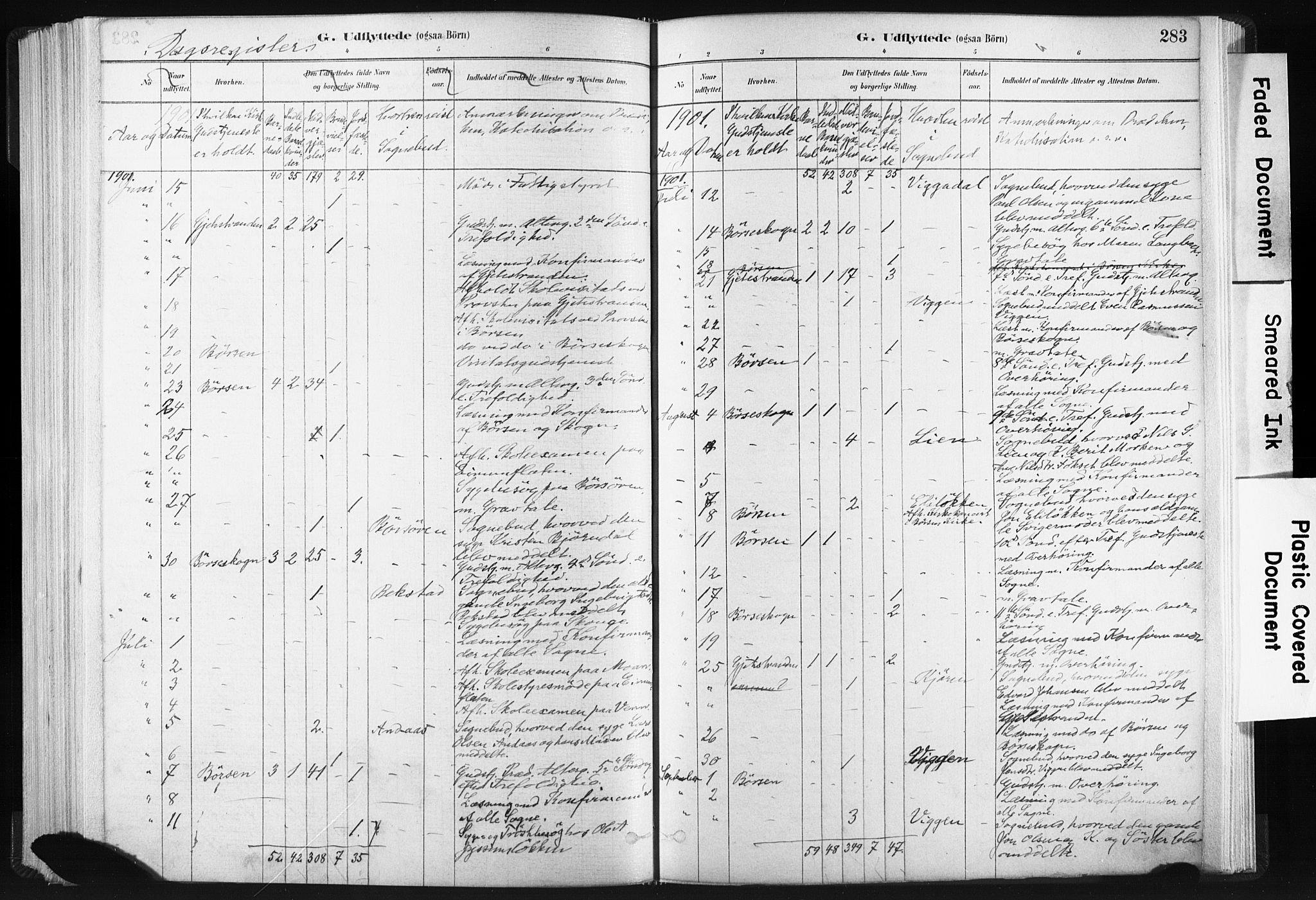 Ministerialprotokoller, klokkerbøker og fødselsregistre - Sør-Trøndelag, SAT/A-1456/665/L0773: Parish register (official) no. 665A08, 1879-1905, p. 283