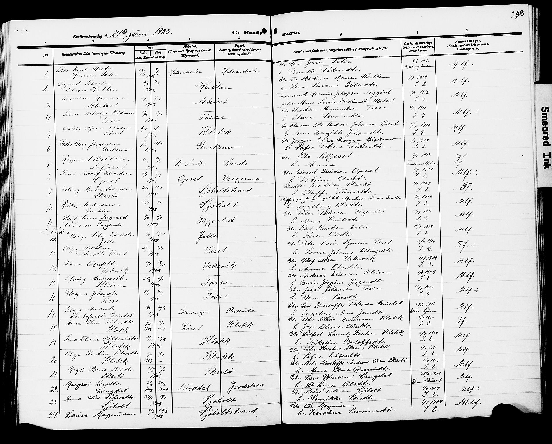 Ministerialprotokoller, klokkerbøker og fødselsregistre - Møre og Romsdal, SAT/A-1454/522/L0328: Parish register (copy) no. 522C07, 1909-1925, p. 146