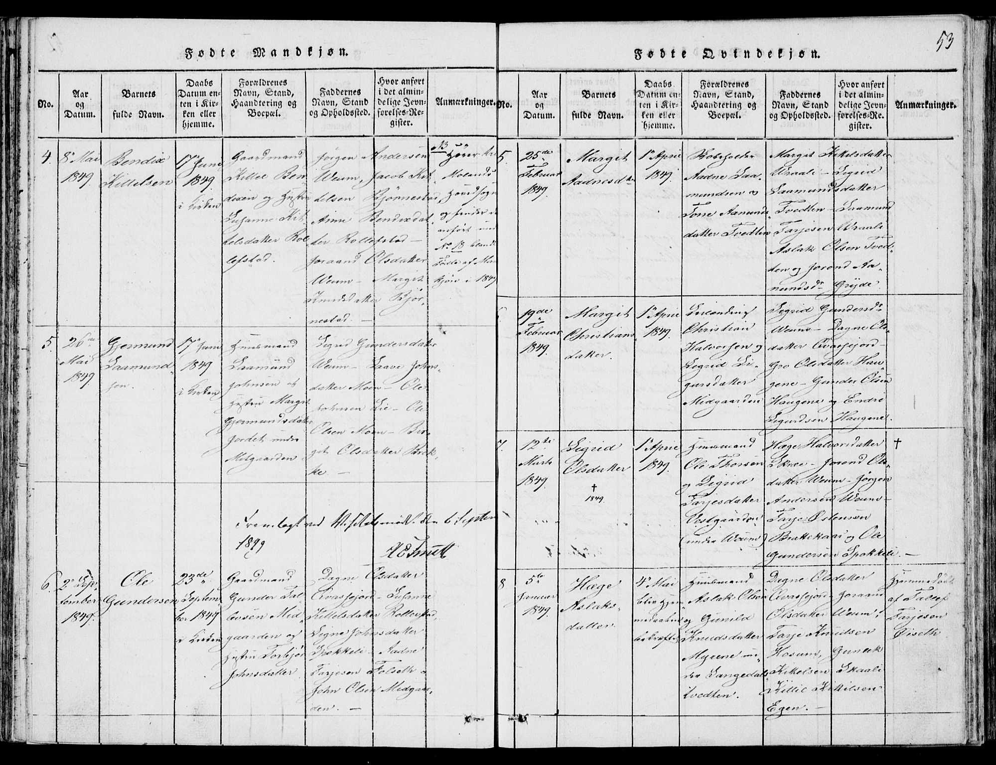 Fyresdal kirkebøker, AV/SAKO-A-263/F/Fb/L0001: Parish register (official) no. II 1, 1815-1854, p. 53