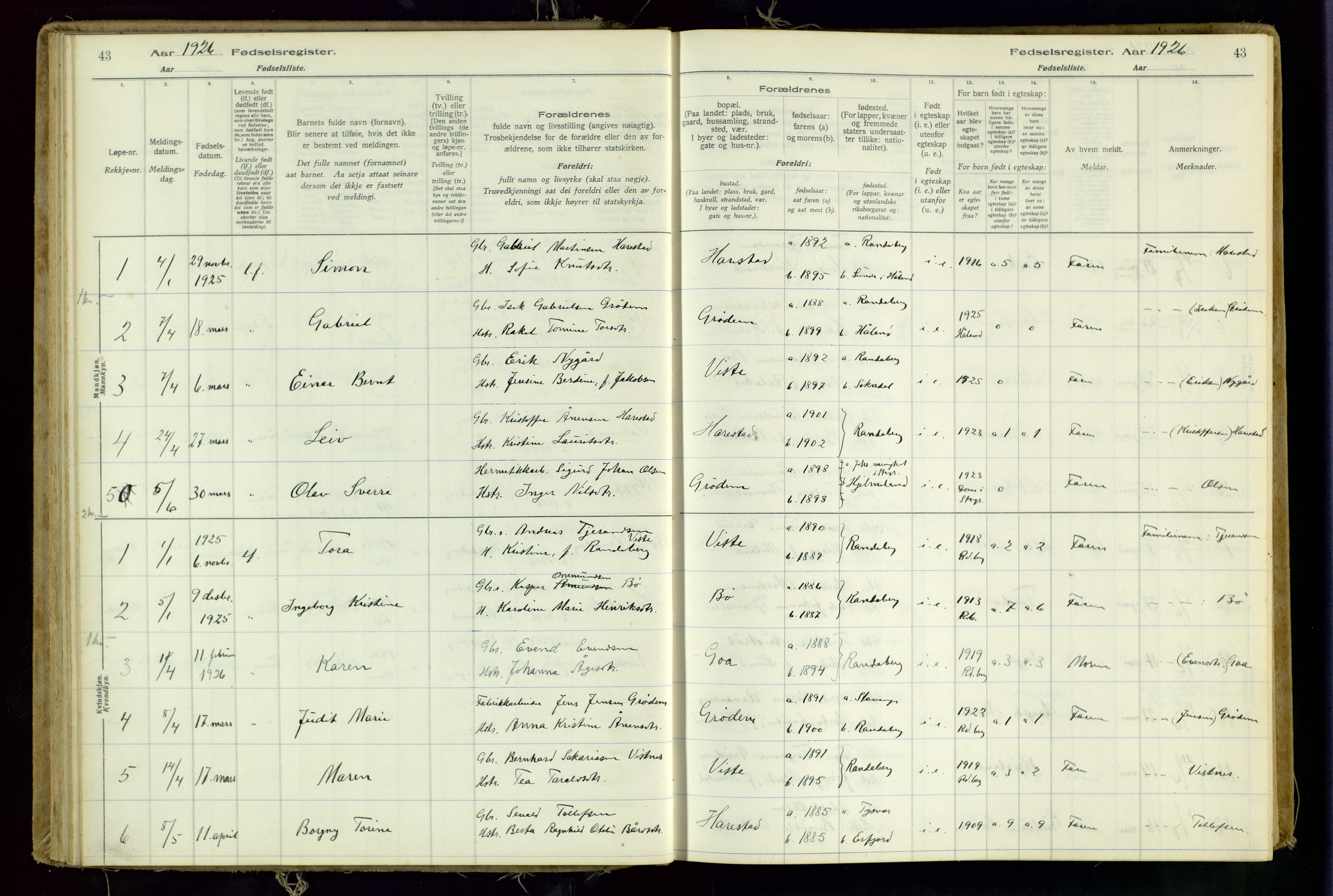 Hetland sokneprestkontor, SAST/A-101826/70/704BA/L0001: Birth register no. 1, 1916-1954, p. 43