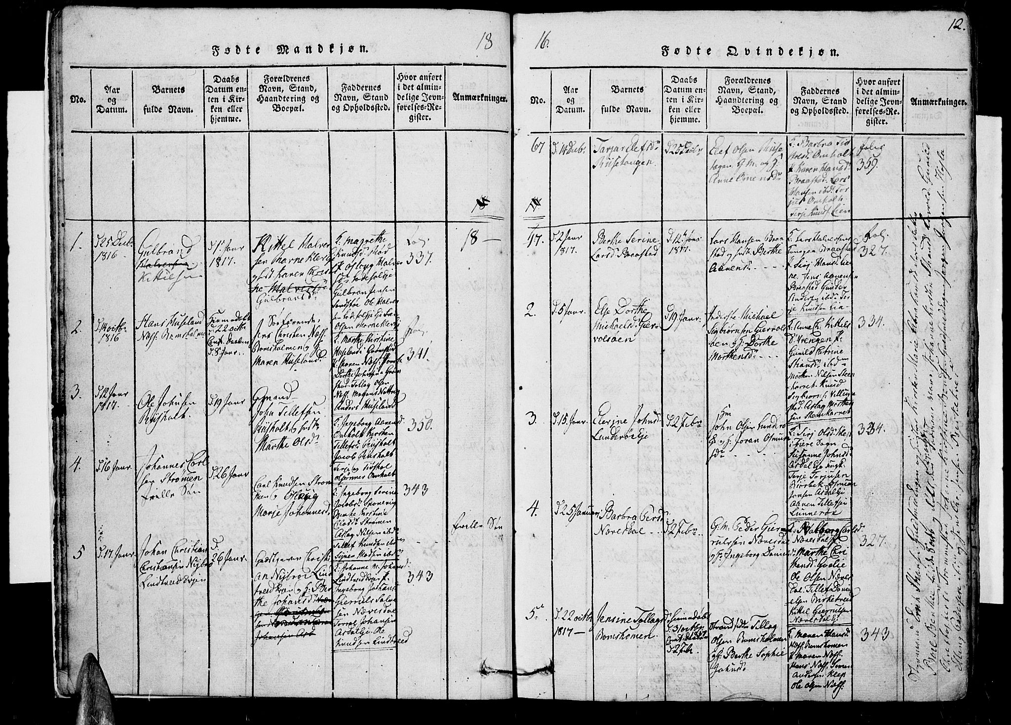 Øyestad sokneprestkontor, SAK/1111-0049/F/Fb/L0003: Parish register (copy) no. B 3, 1816-1827, p. 12