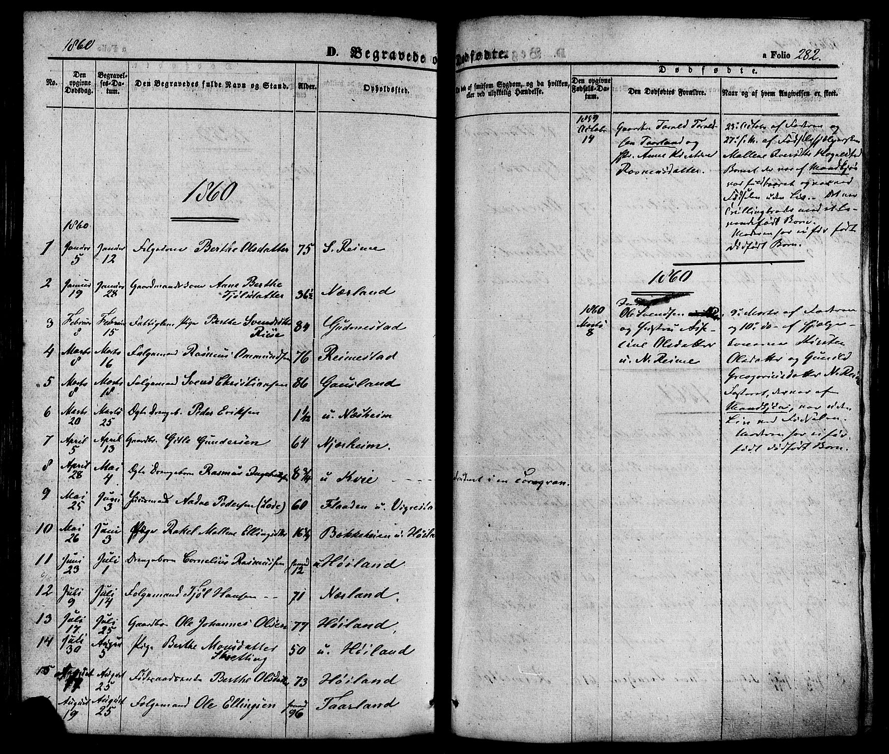 Hå sokneprestkontor, AV/SAST-A-101801/001/30BA/L0008: Parish register (official) no. A 7, 1853-1878, p. 282