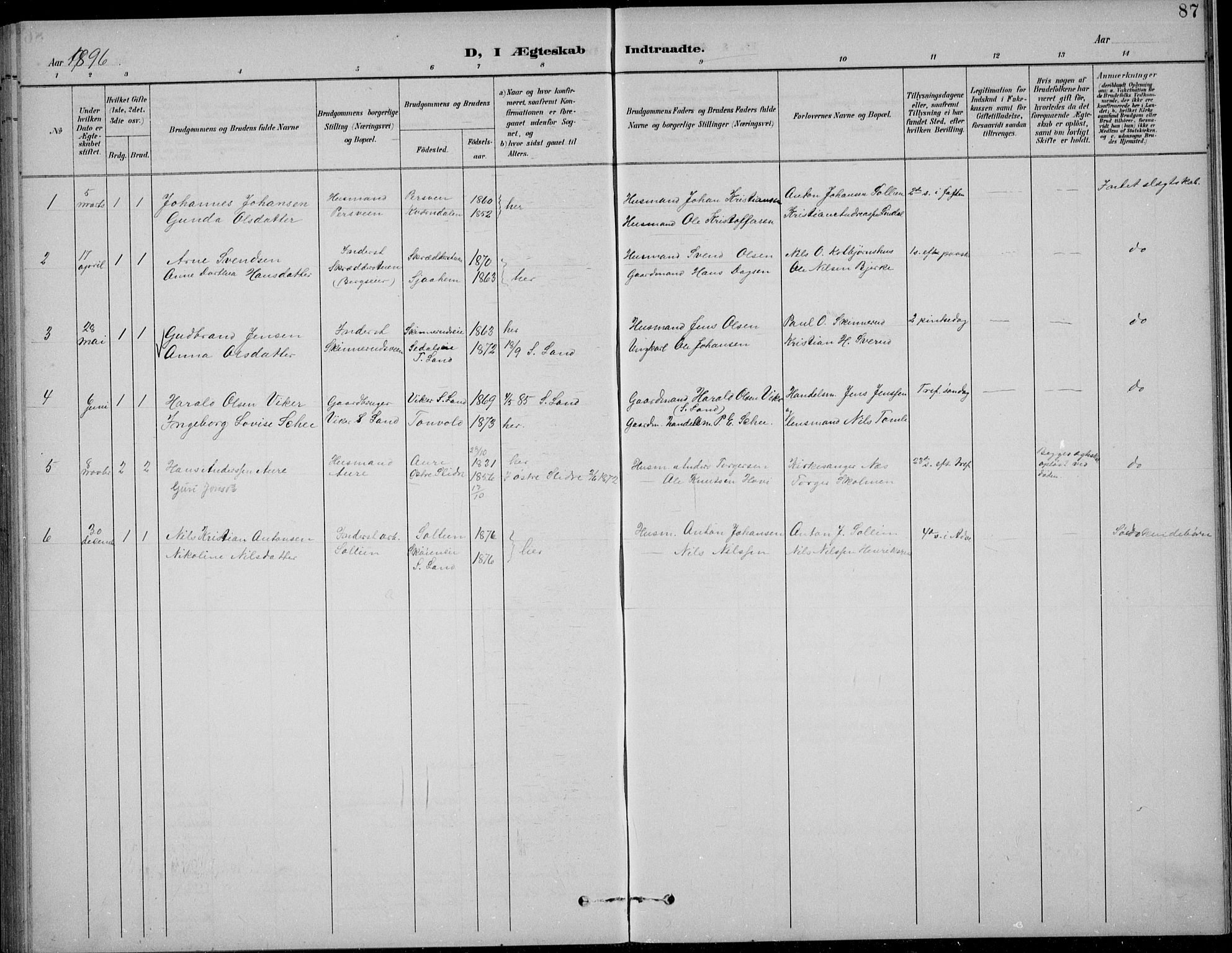 Nordre Land prestekontor, SAH/PREST-124/H/Ha/Hab/L0014: Parish register (copy) no. 14, 1891-1907, p. 87
