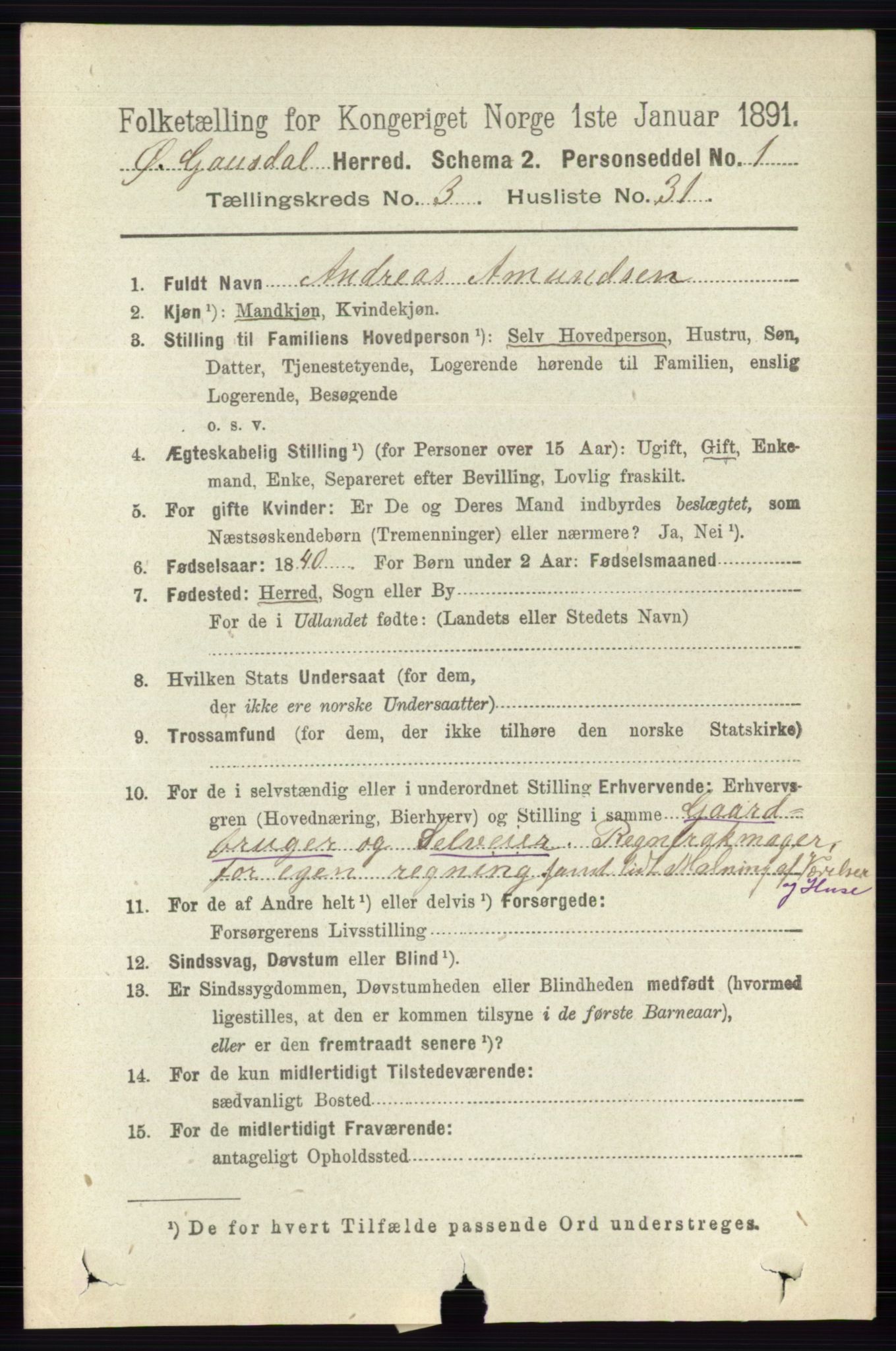 RA, 1891 census for 0522 Østre Gausdal, 1891, p. 1924