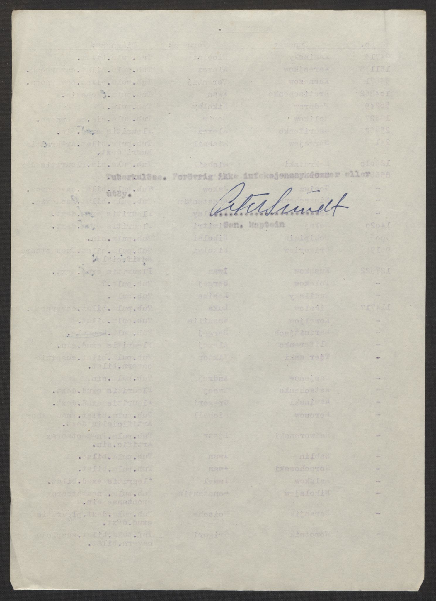 Flyktnings- og fangedirektoratet, Repatrieringskontoret, AV/RA-S-1681/D/Db/L0017: Displaced Persons (DPs) og sivile tyskere, 1945-1948, p. 100
