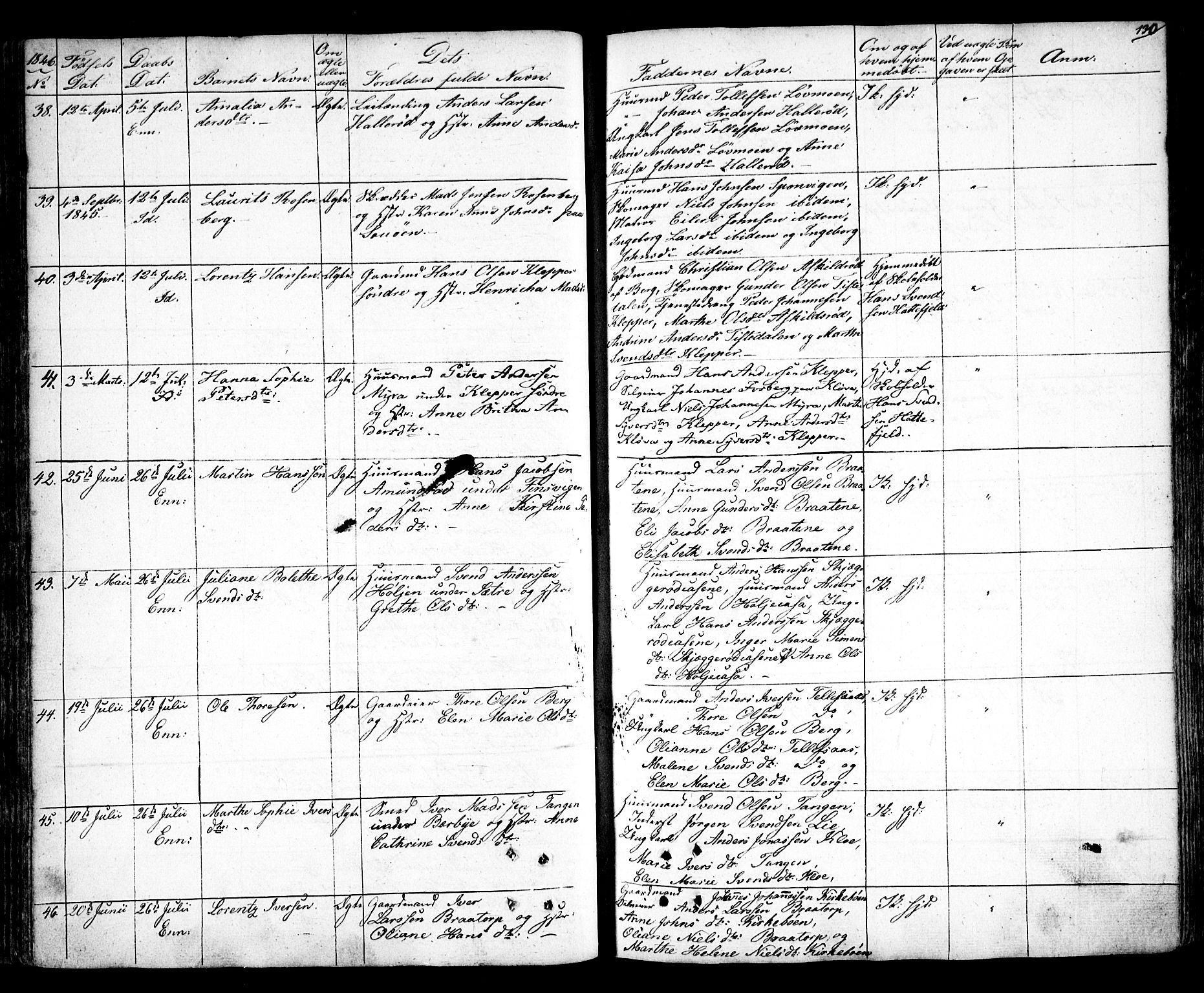 Idd prestekontor Kirkebøker, SAO/A-10911/F/Fc/L0003: Parish register (official) no. III 3, 1832-1847, p. 130