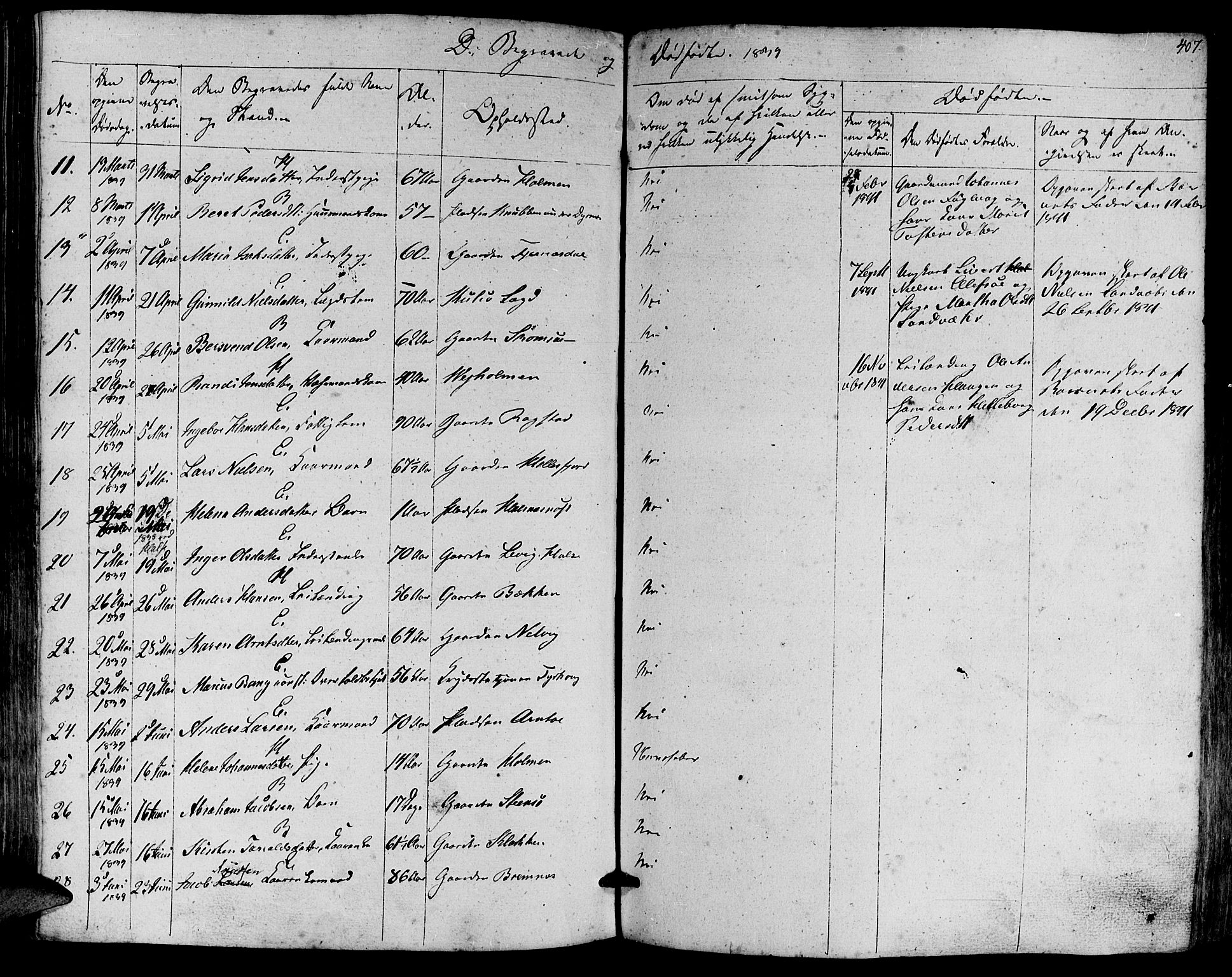 Ministerialprotokoller, klokkerbøker og fødselsregistre - Møre og Romsdal, AV/SAT-A-1454/581/L0936: Parish register (official) no. 581A04, 1836-1852, p. 407