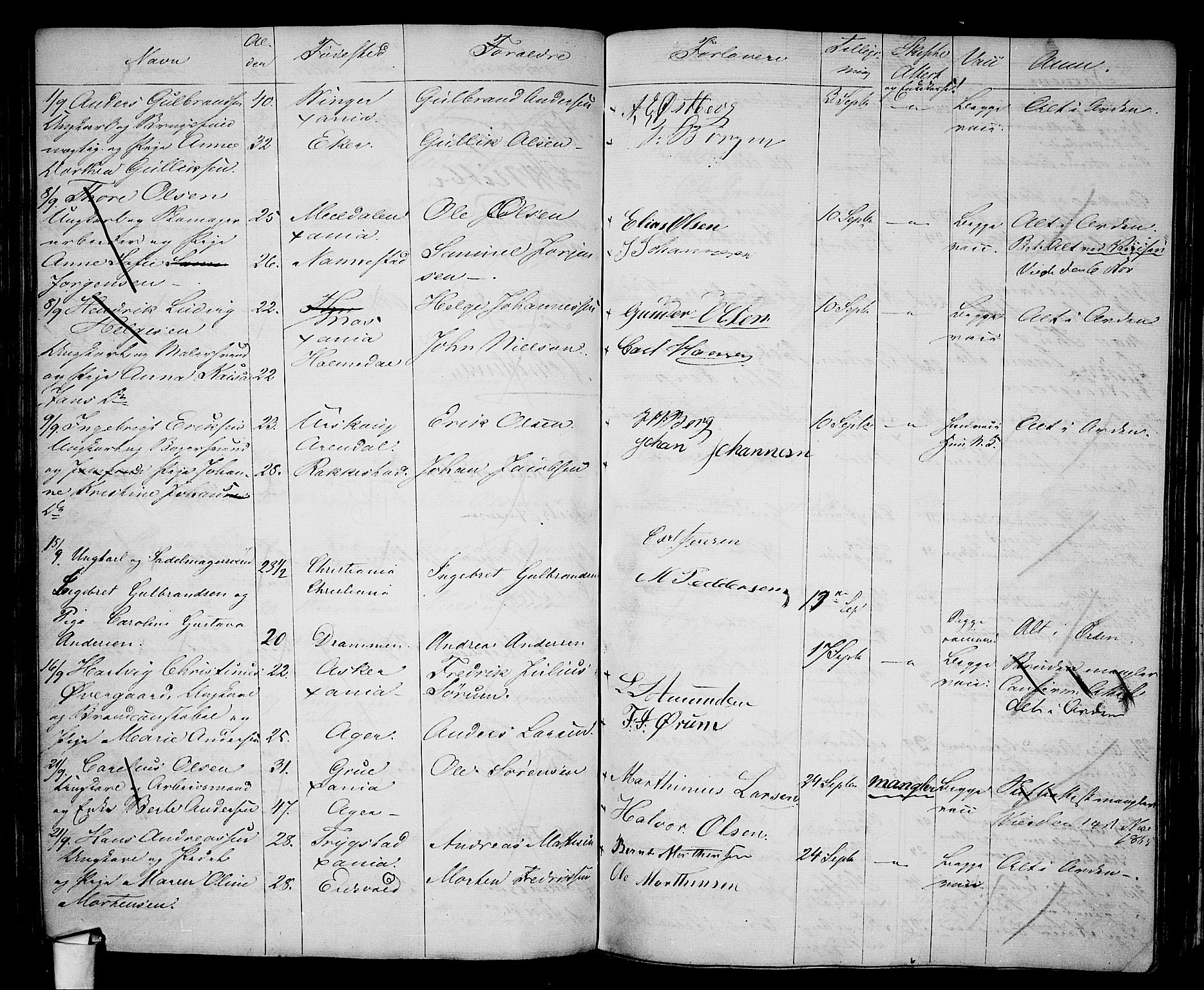 Oslo domkirke Kirkebøker, AV/SAO-A-10752/H/Ha/L0002: Banns register no. 2, 1860-1870