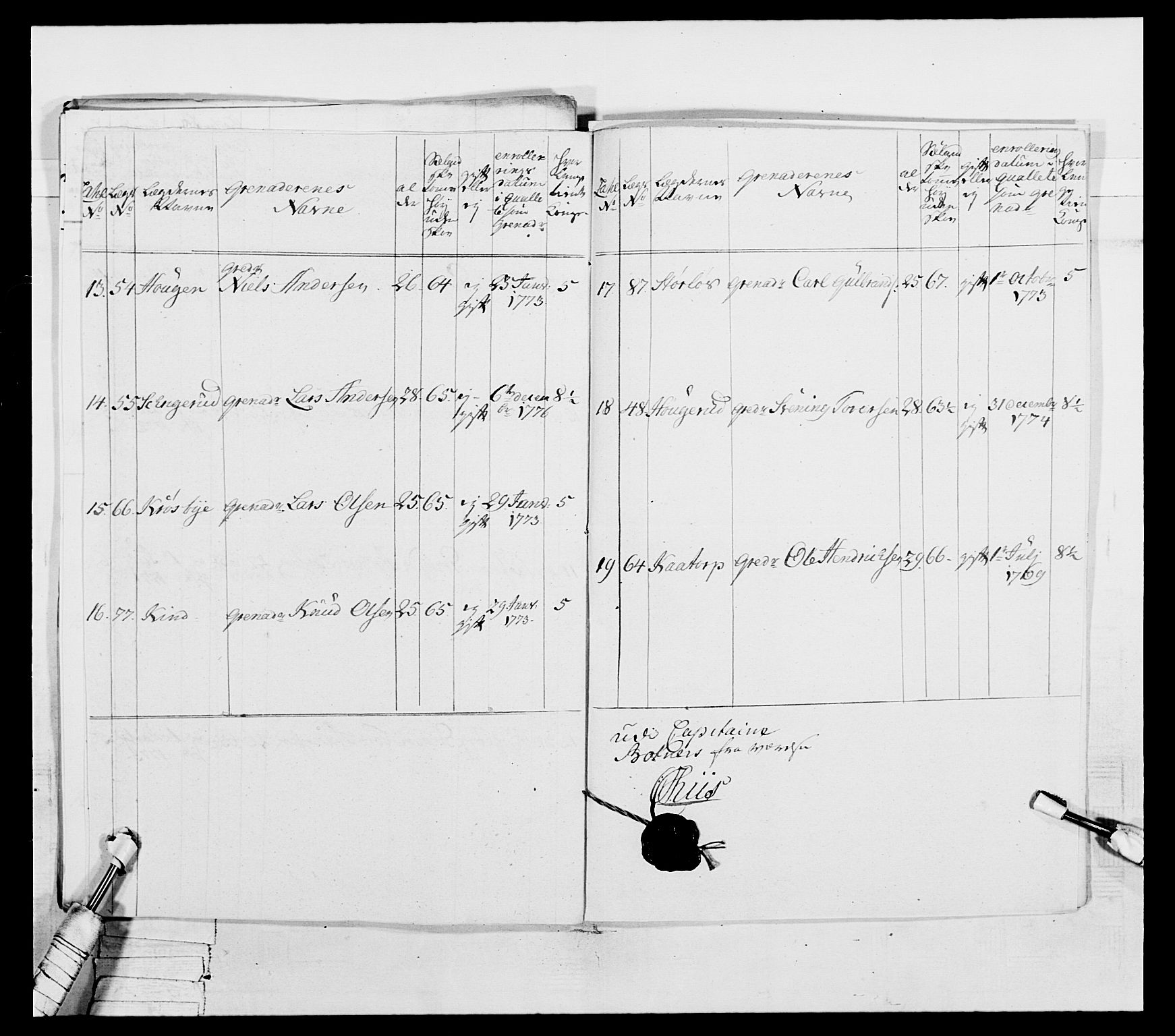 Generalitets- og kommissariatskollegiet, Det kongelige norske kommissariatskollegium, RA/EA-5420/E/Eh/L0043a: 2. Akershusiske nasjonale infanteriregiment, 1767-1778, p. 632