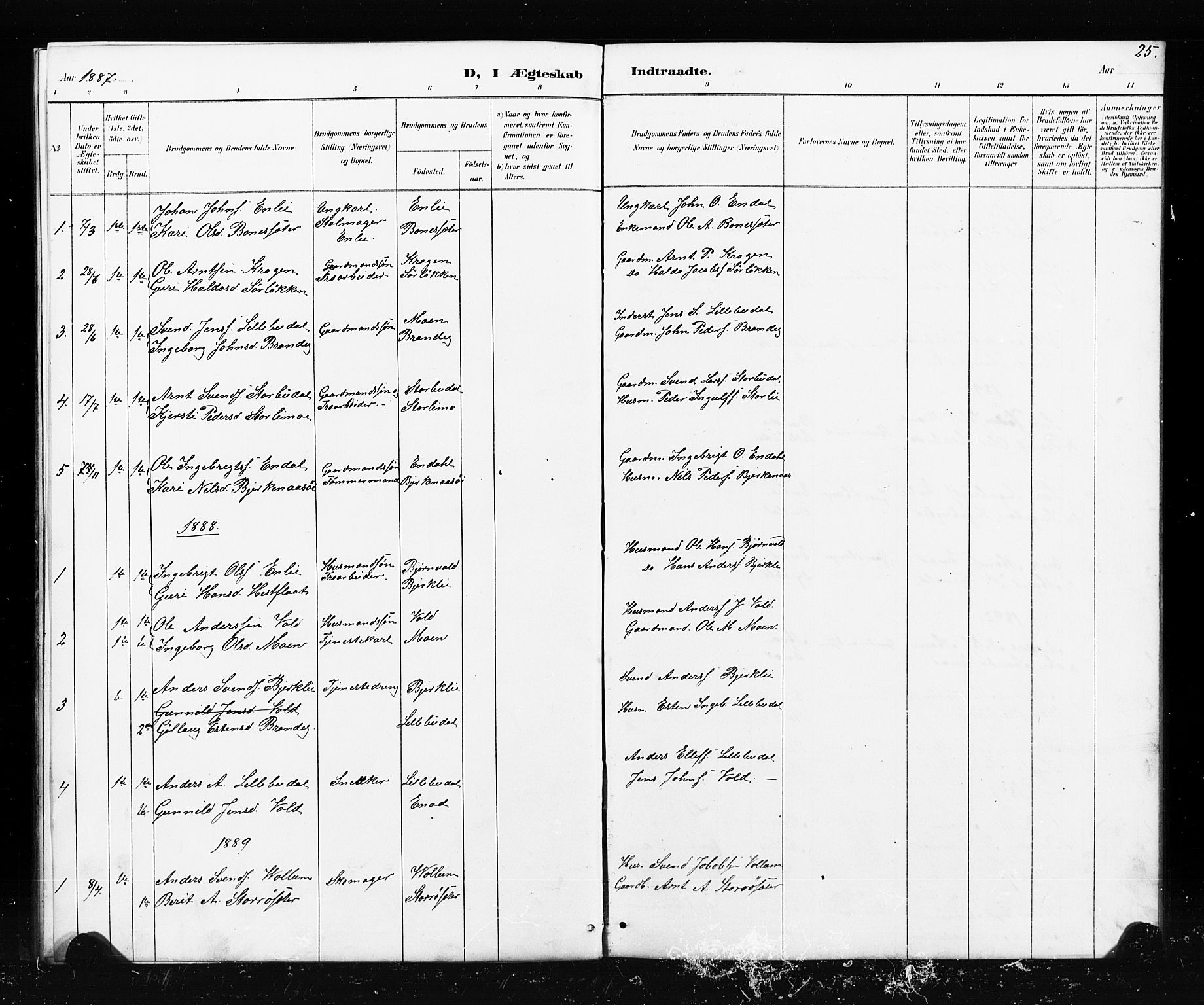 Ministerialprotokoller, klokkerbøker og fødselsregistre - Sør-Trøndelag, SAT/A-1456/690/L1051: Parish register (copy) no. 690C01, 1887-1908, p. 25