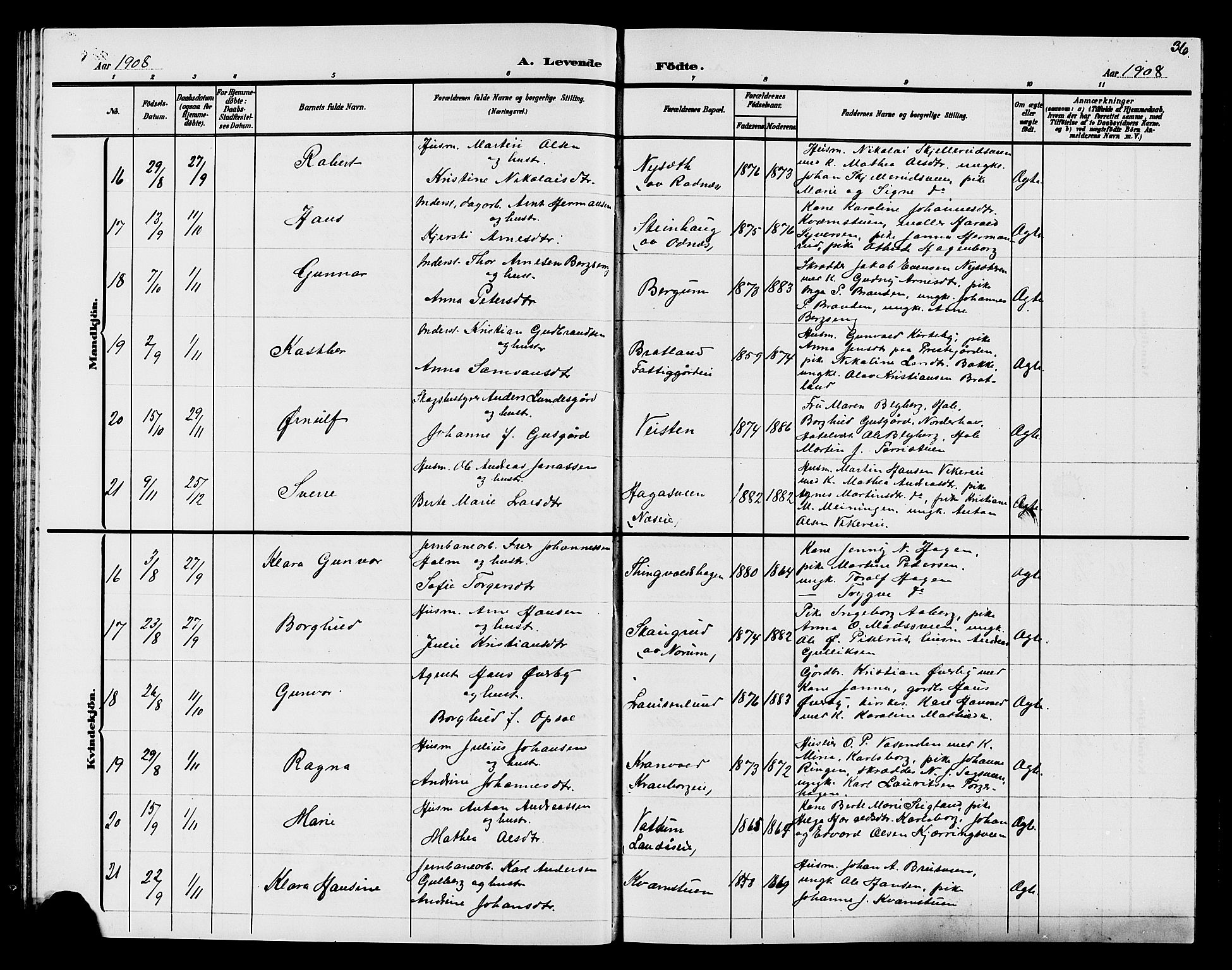 Søndre Land prestekontor, AV/SAH-PREST-122/L/L0005: Parish register (copy) no. 5, 1902-1911, p. 36