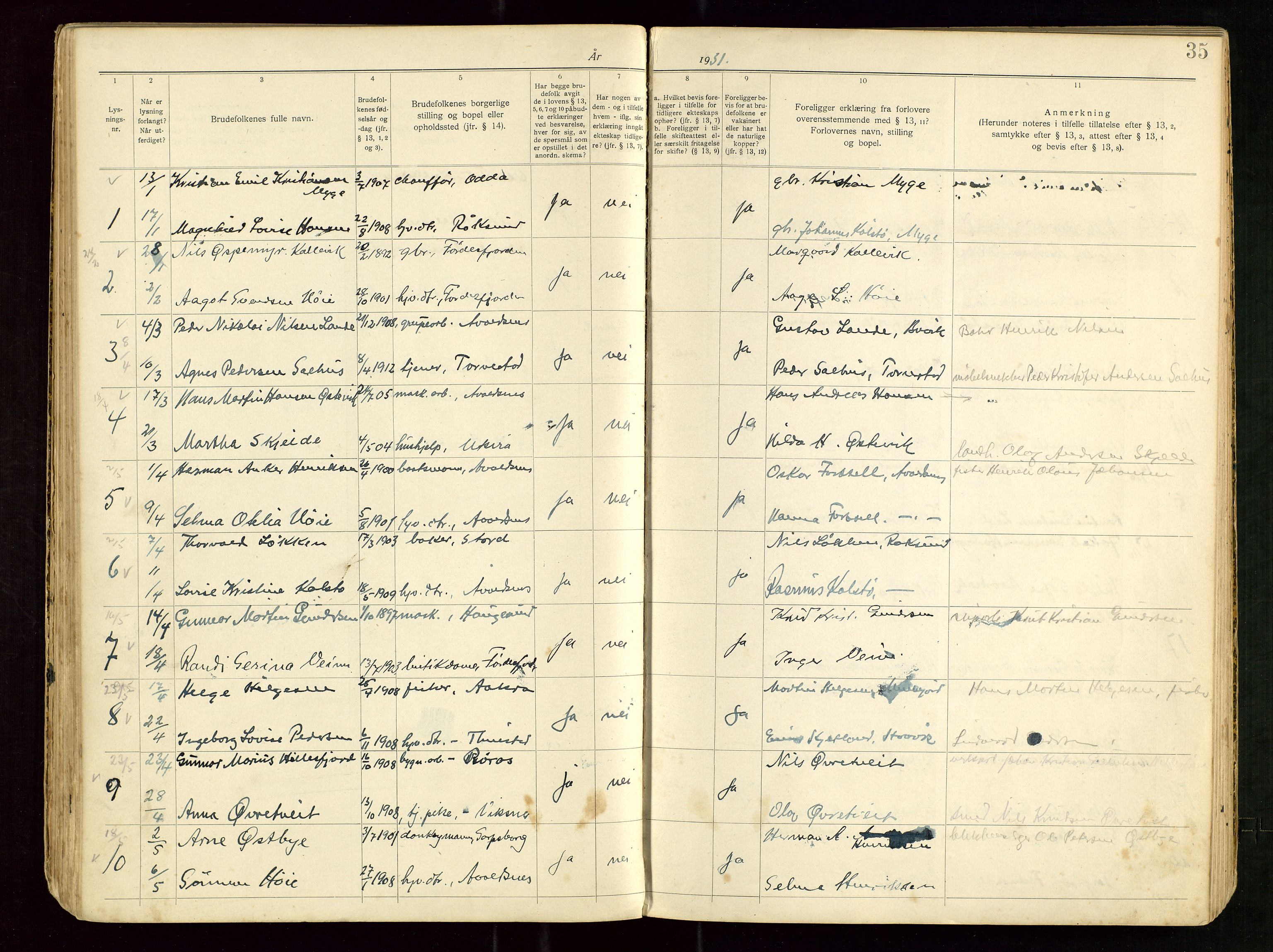 Banns register no. 5, 1919-1952, p. 35