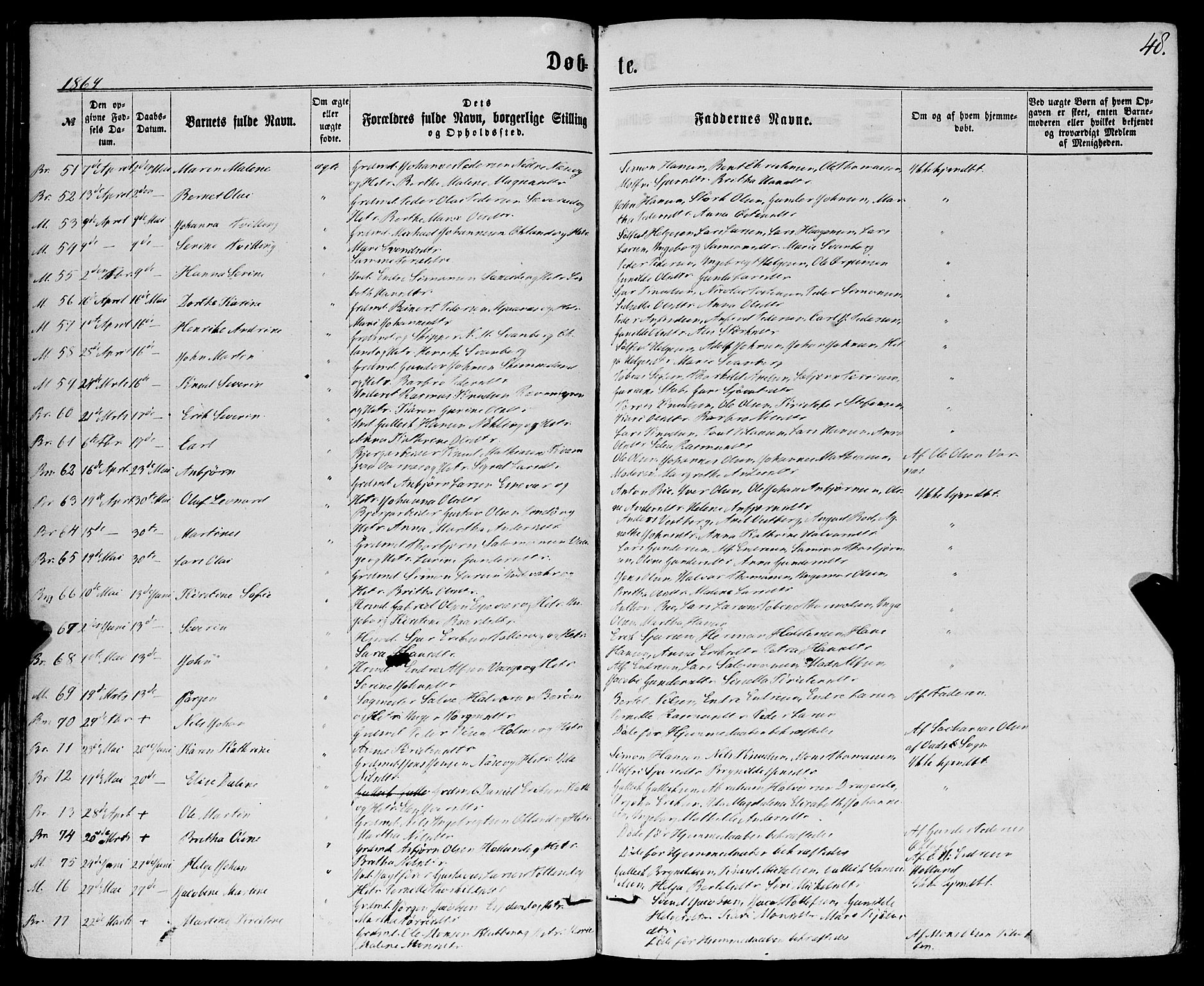 Finnås sokneprestembete, SAB/A-99925/H/Ha/Haa/Haaa/L0008: Parish register (official) no. A 8, 1863-1872, p. 48