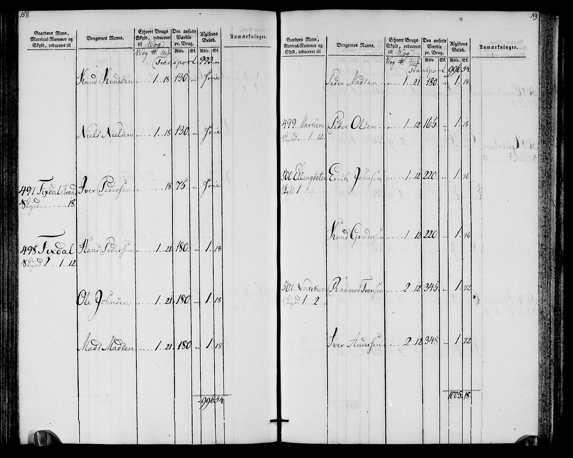 Rentekammeret inntil 1814, Realistisk ordnet avdeling, AV/RA-EA-4070/N/Ne/Nea/L0128: Romsdal fogderi. Oppebørselsregister, 1803-1804, p. 81