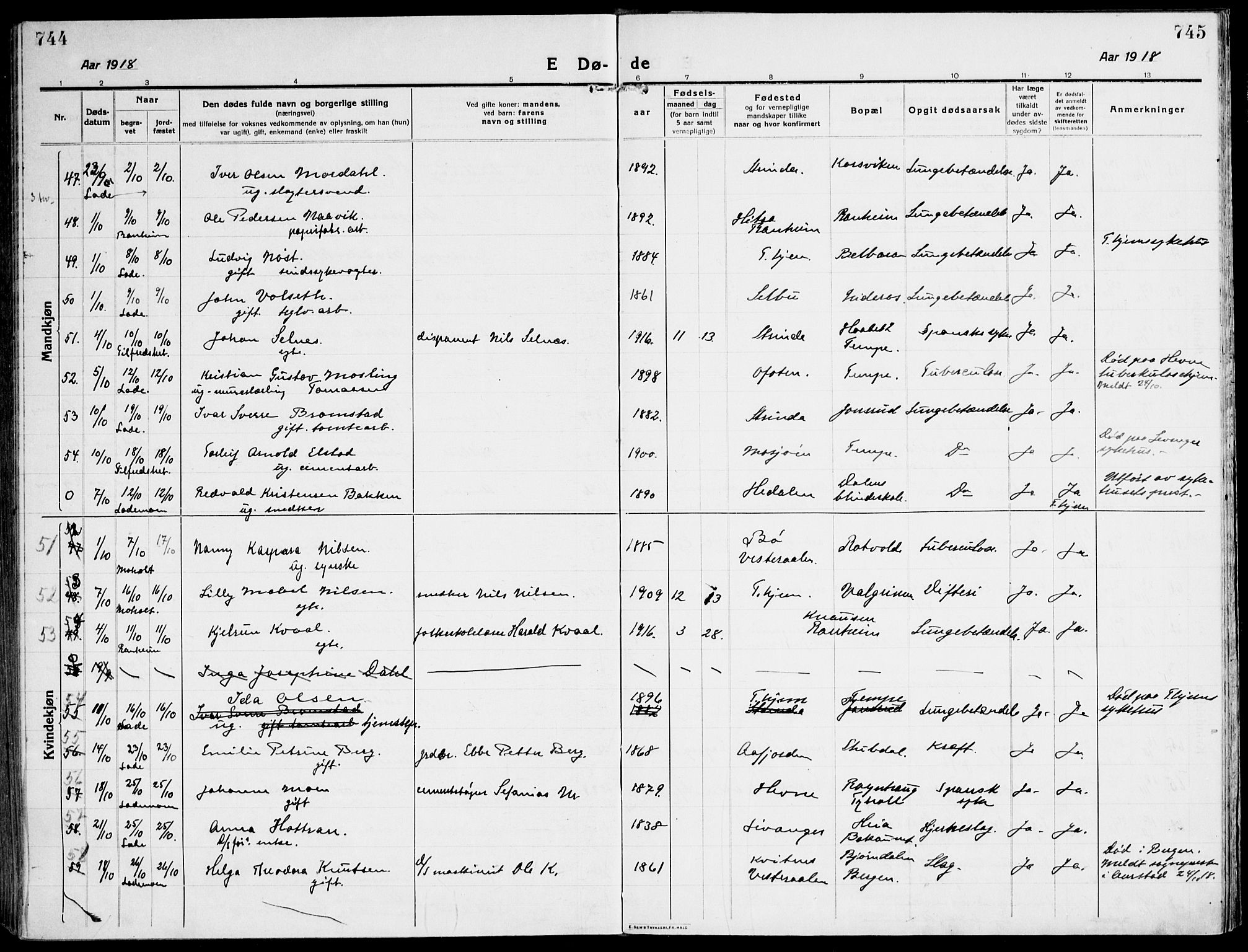 Ministerialprotokoller, klokkerbøker og fødselsregistre - Sør-Trøndelag, AV/SAT-A-1456/607/L0321: Parish register (official) no. 607A05, 1916-1935, p. 744-745