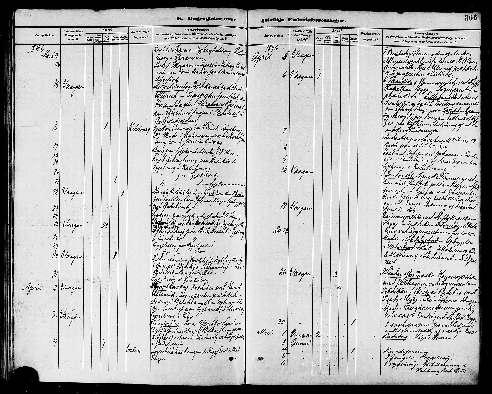 Ministerialprotokoller, klokkerbøker og fødselsregistre - Nordland, AV/SAT-A-1459/874/L1060: Parish register (official) no. 874A04, 1890-1899, p. 366