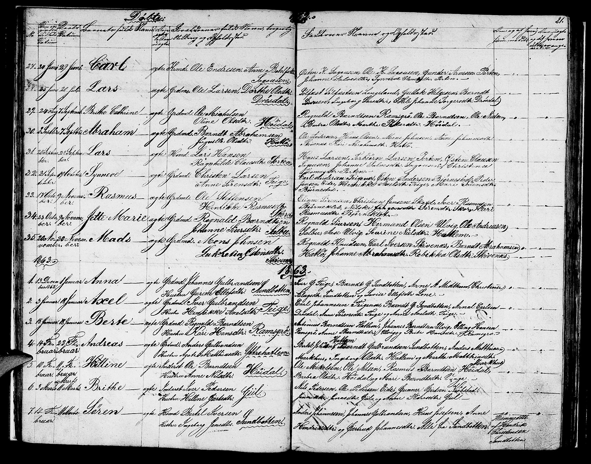 Hyllestad sokneprestembete, SAB/A-80401: Parish register (copy) no. C 1, 1853-1873, p. 21