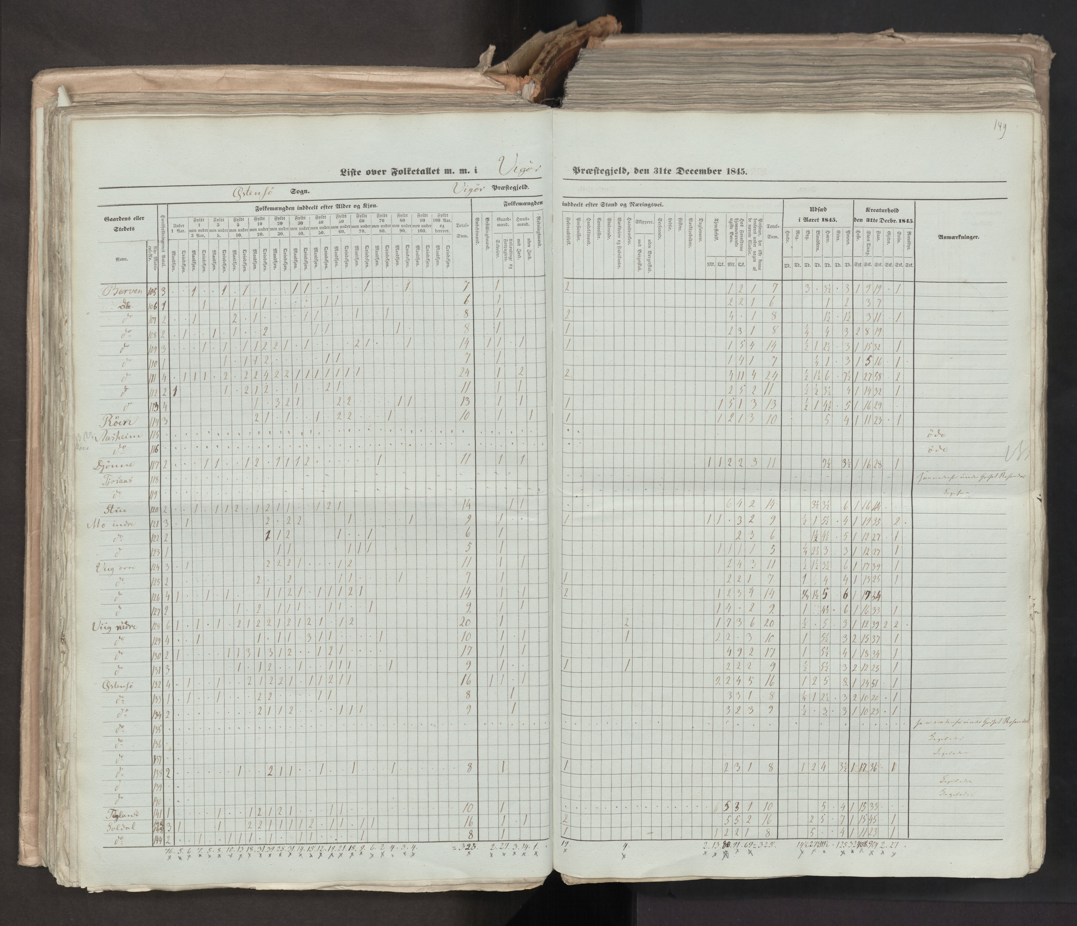 RA, Census 1845, vol. 7: Søndre Bergenhus amt og Nordre Bergenhus amt, 1845, p. 149