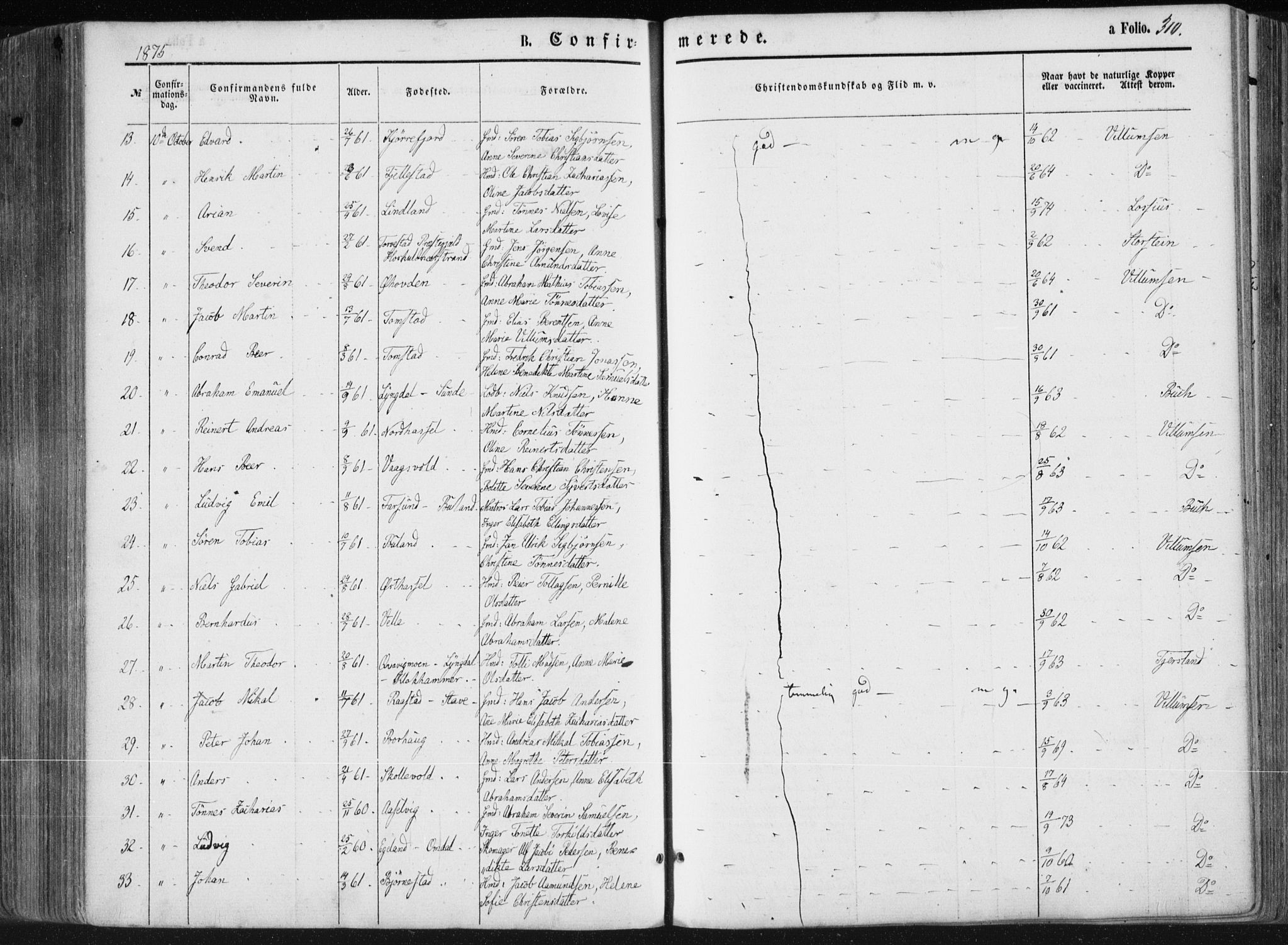 Lista sokneprestkontor, SAK/1111-0027/F/Fa/L0011: Parish register (official) no. A 11, 1861-1878, p. 310