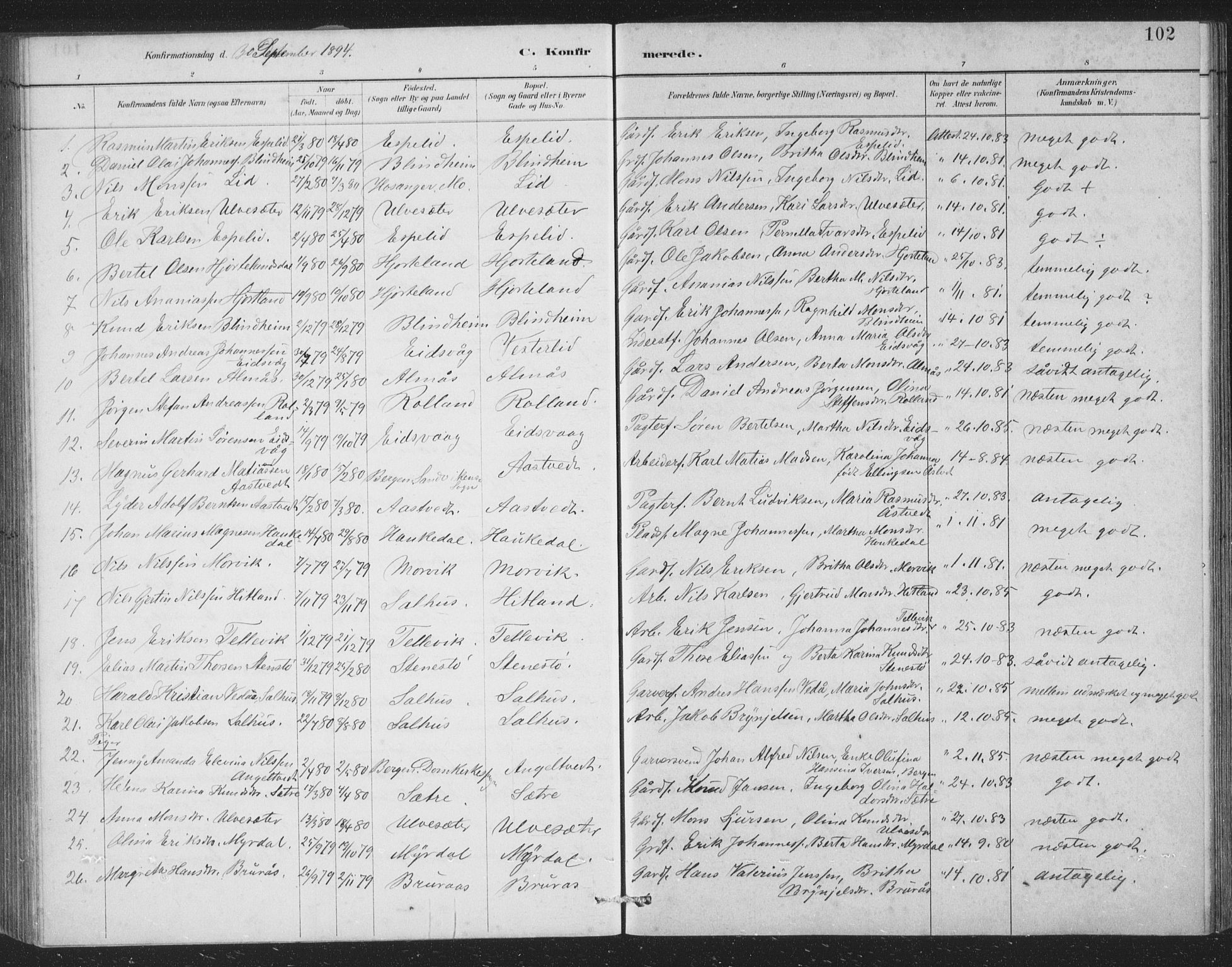 Åsane sokneprestembete, SAB/A-79401/H/Hab: Parish register (copy) no. A 2, 1885-1898, p. 102