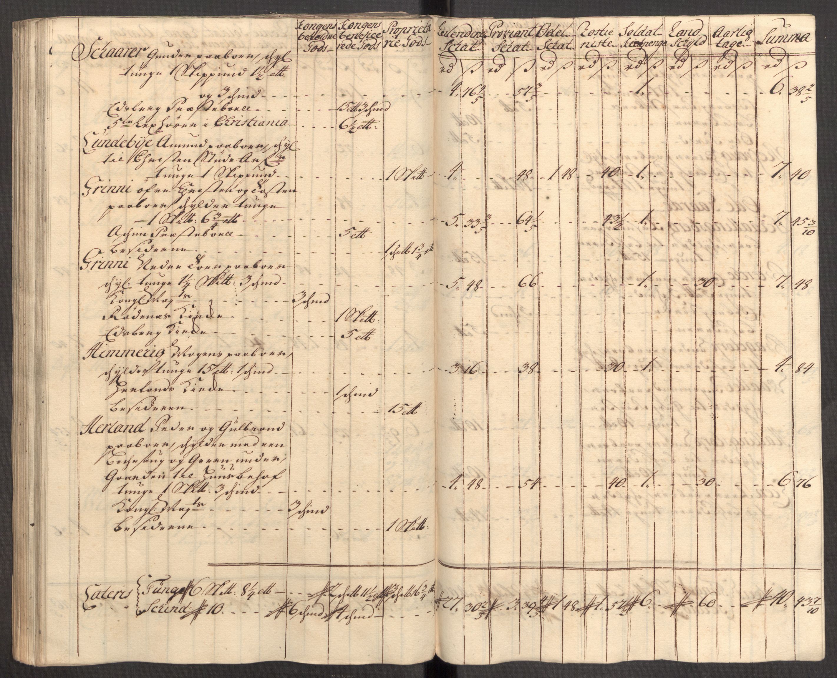 Rentekammeret inntil 1814, Reviderte regnskaper, Fogderegnskap, RA/EA-4092/R07/L0308: Fogderegnskap Rakkestad, Heggen og Frøland, 1714, p. 174