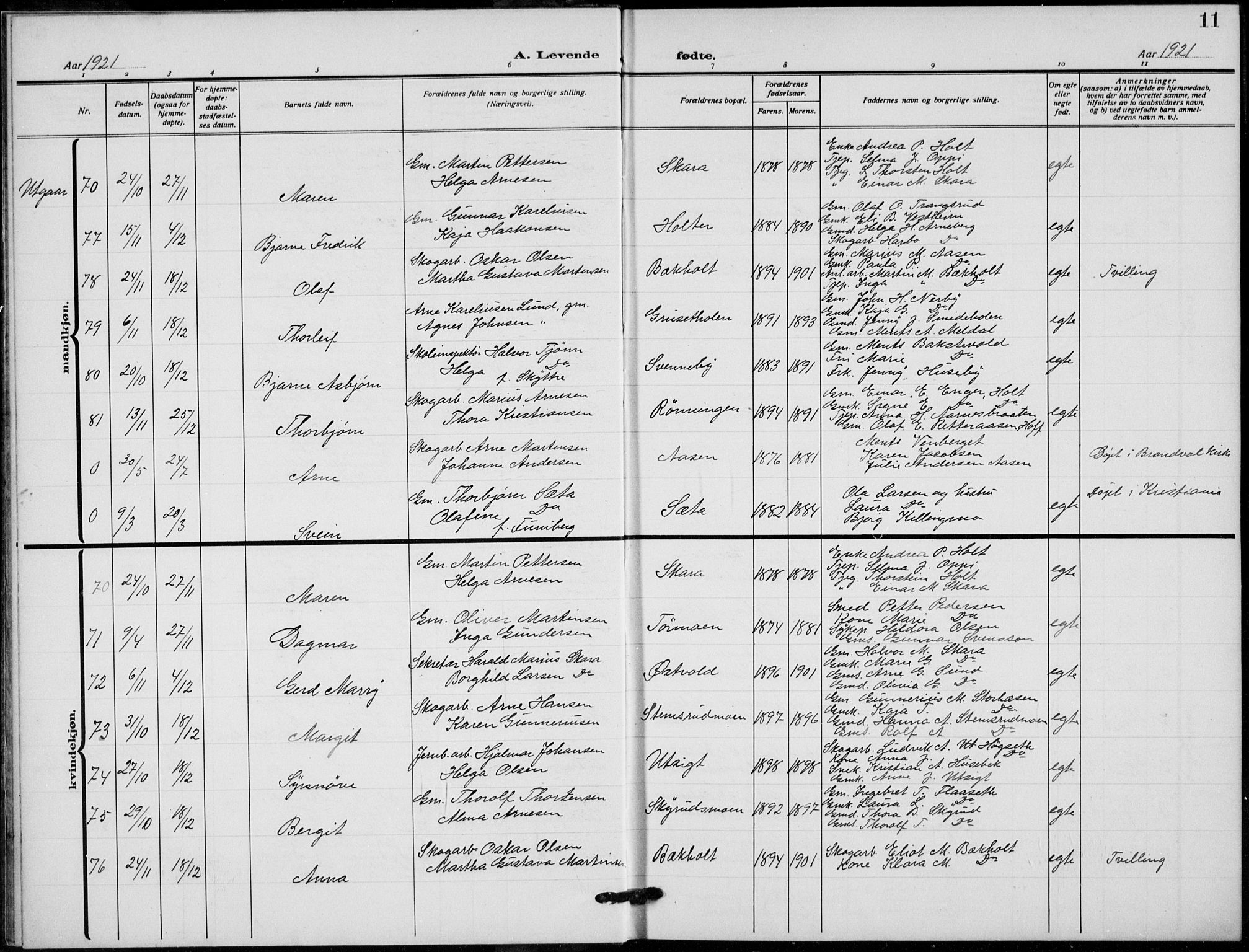 Grue prestekontor, AV/SAH-PREST-036/H/Ha/Hab/L0008: Parish register (copy) no. 8, 1921-1934, p. 11