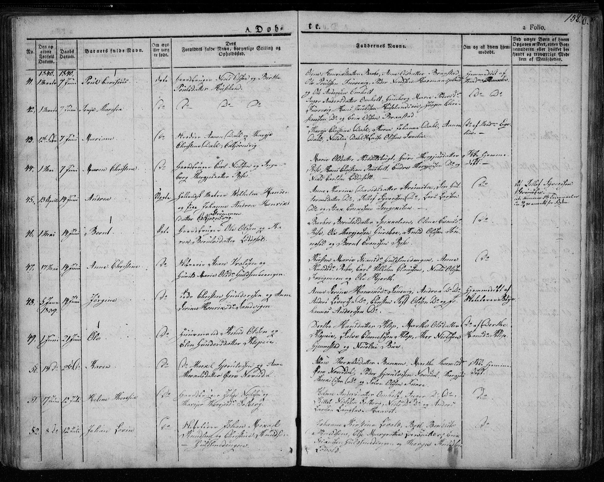 Øyestad sokneprestkontor, AV/SAK-1111-0049/F/Fa/L0013: Parish register (official) no. A 13, 1827-1842, p. 158