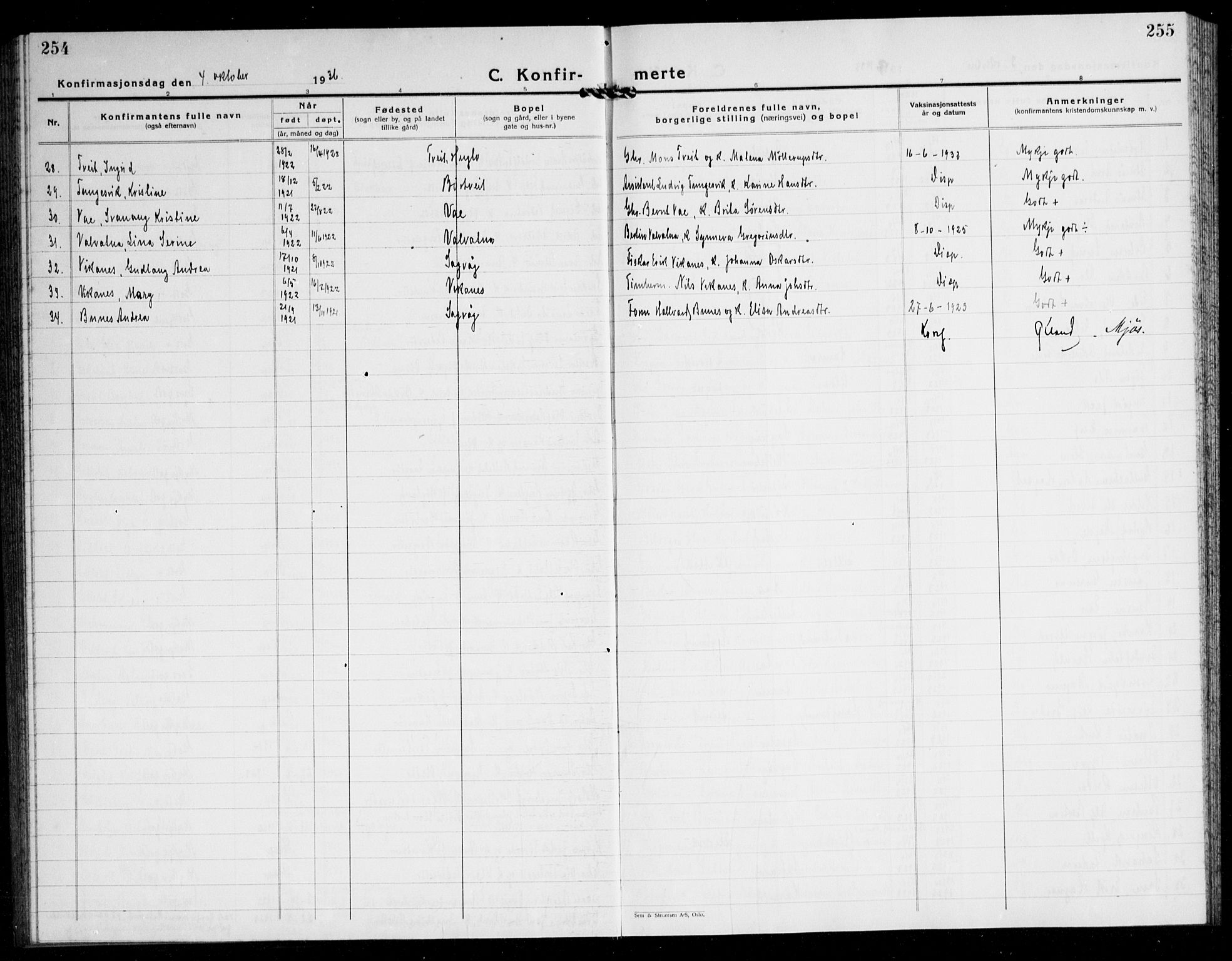 Stord sokneprestembete, AV/SAB-A-78201/H/Hab: Parish register (copy) no. A 5, 1933-1945, p. 254-255