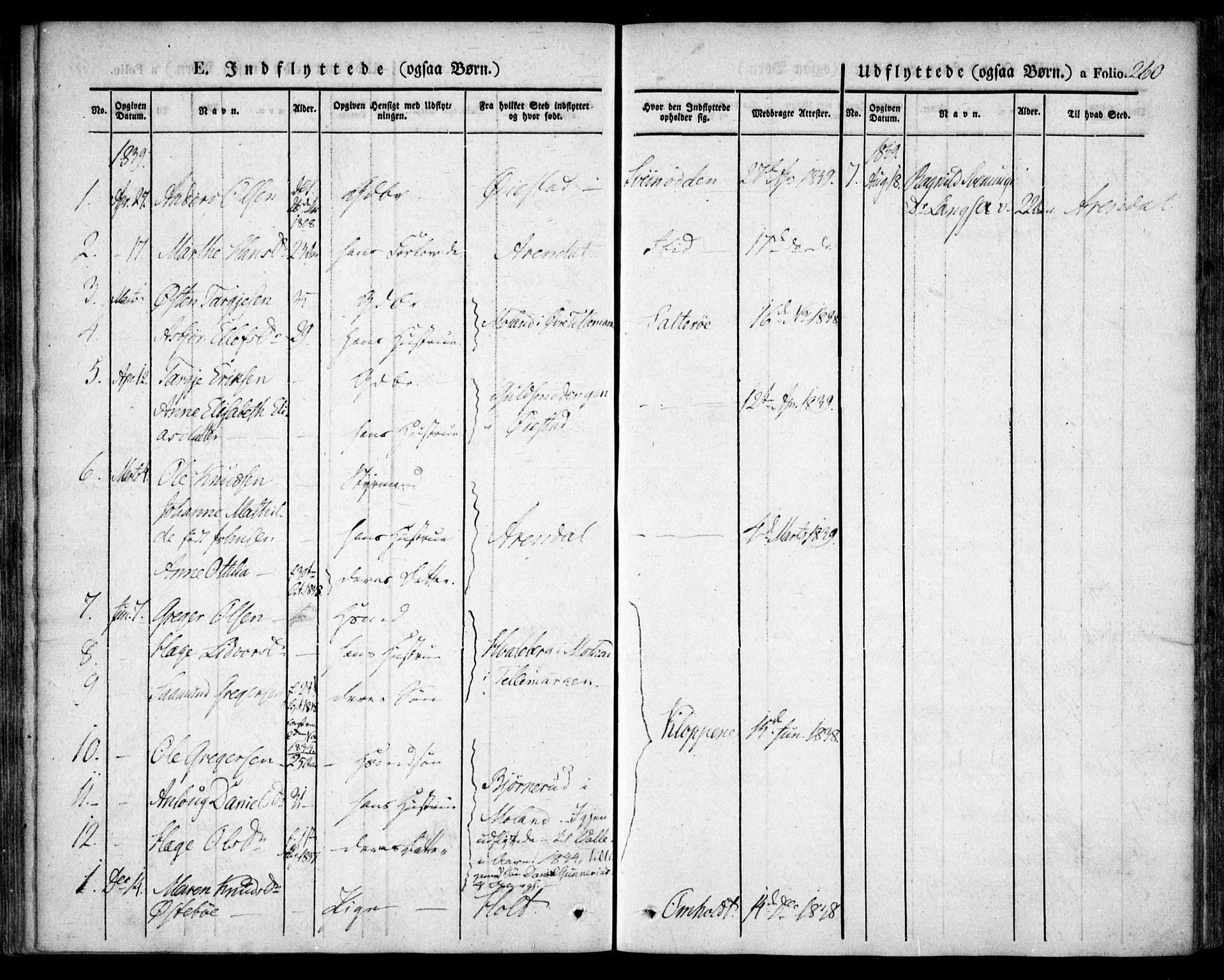 Tromøy sokneprestkontor, SAK/1111-0041/F/Fa/L0004: Parish register (official) no. A 4, 1837-1846, p. 260
