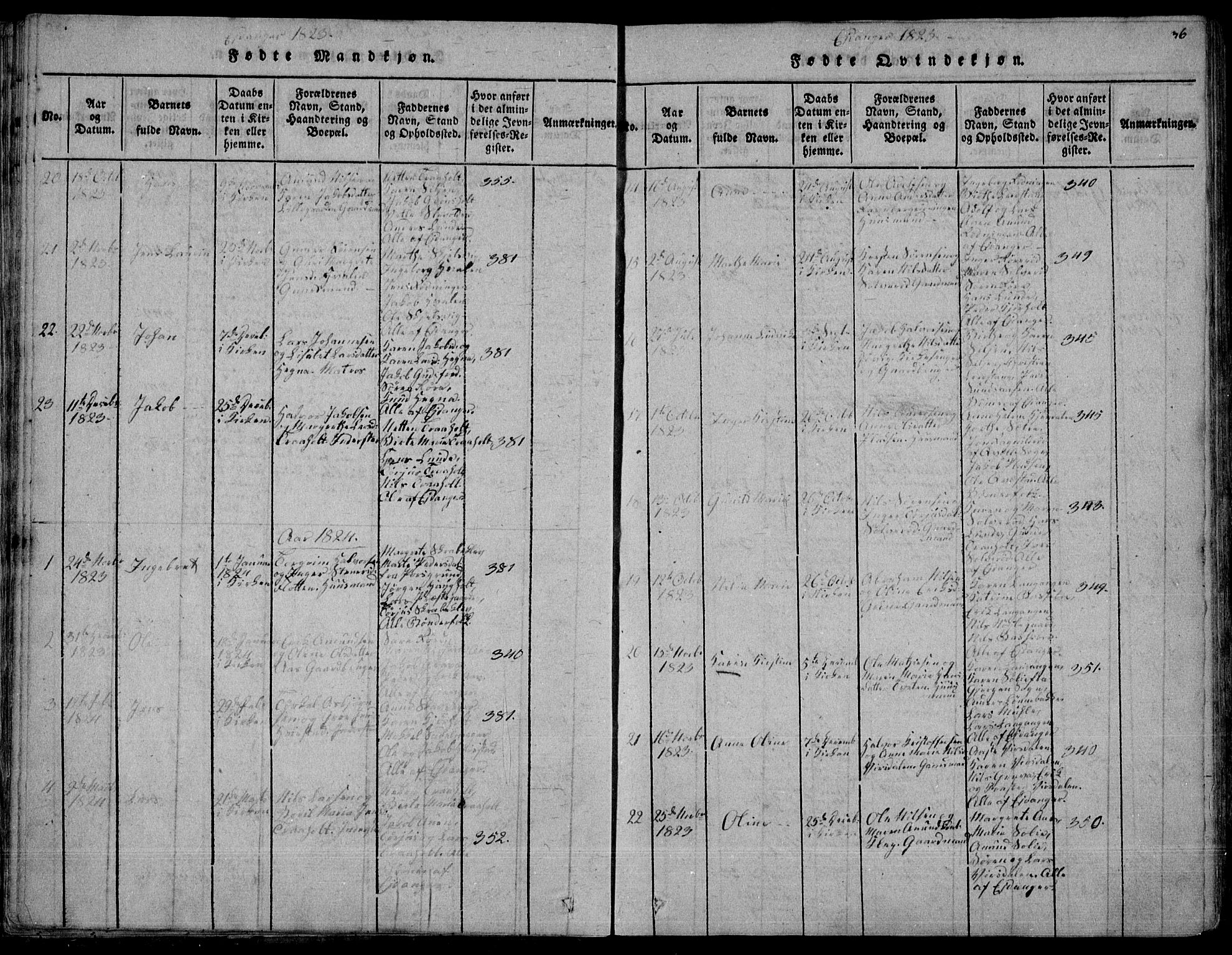 Eidanger kirkebøker, SAKO/A-261/F/Fa/L0007: Parish register (official) no. 7, 1814-1831, p. 36