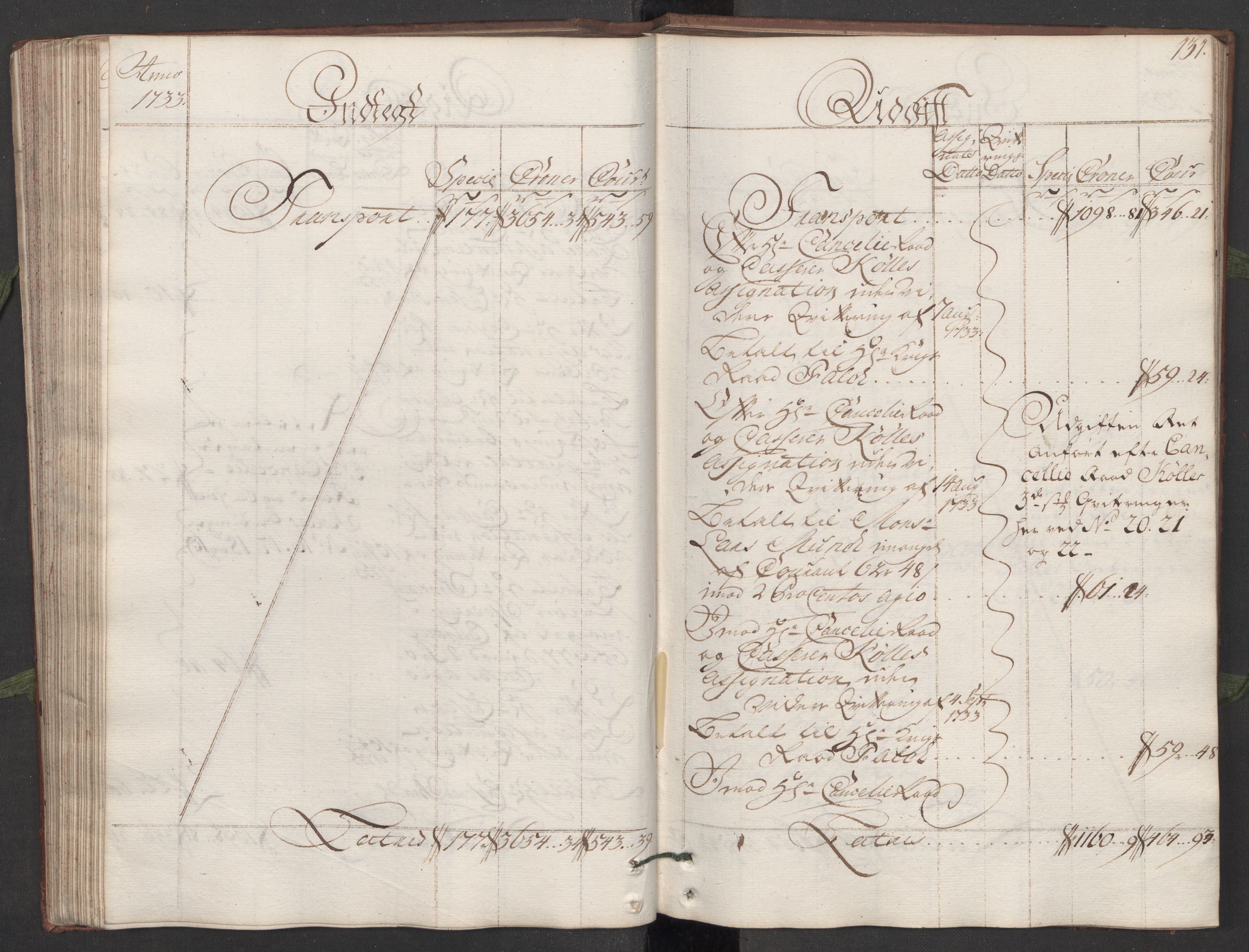 Generaltollkammeret, tollregnskaper, AV/RA-EA-5490/R11/L0015a/0001: Tollregnskaper Larvik og Sandefjord / Hovedtollbok, 1733, p. 130b-131a