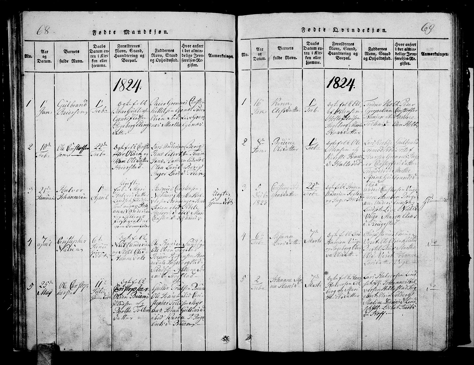 Hof kirkebøker, AV/SAKO-A-64/G/Ga/L0001: Parish register (copy) no. I 1, 1814-1844, p. 68-69