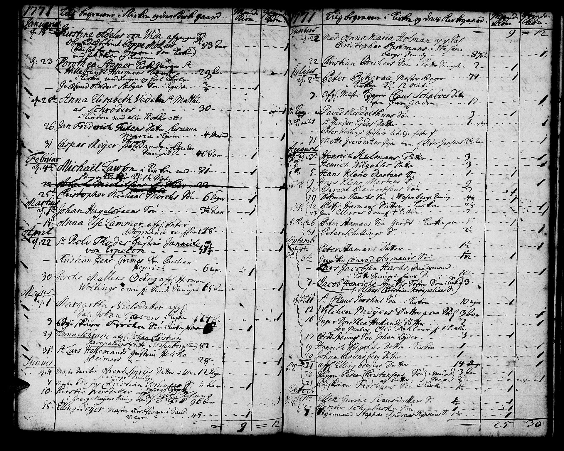 Korskirken sokneprestembete, SAB/A-76101/H/Haa/L0011: Parish register (official) no. A 11, 1731-1785, p. 150