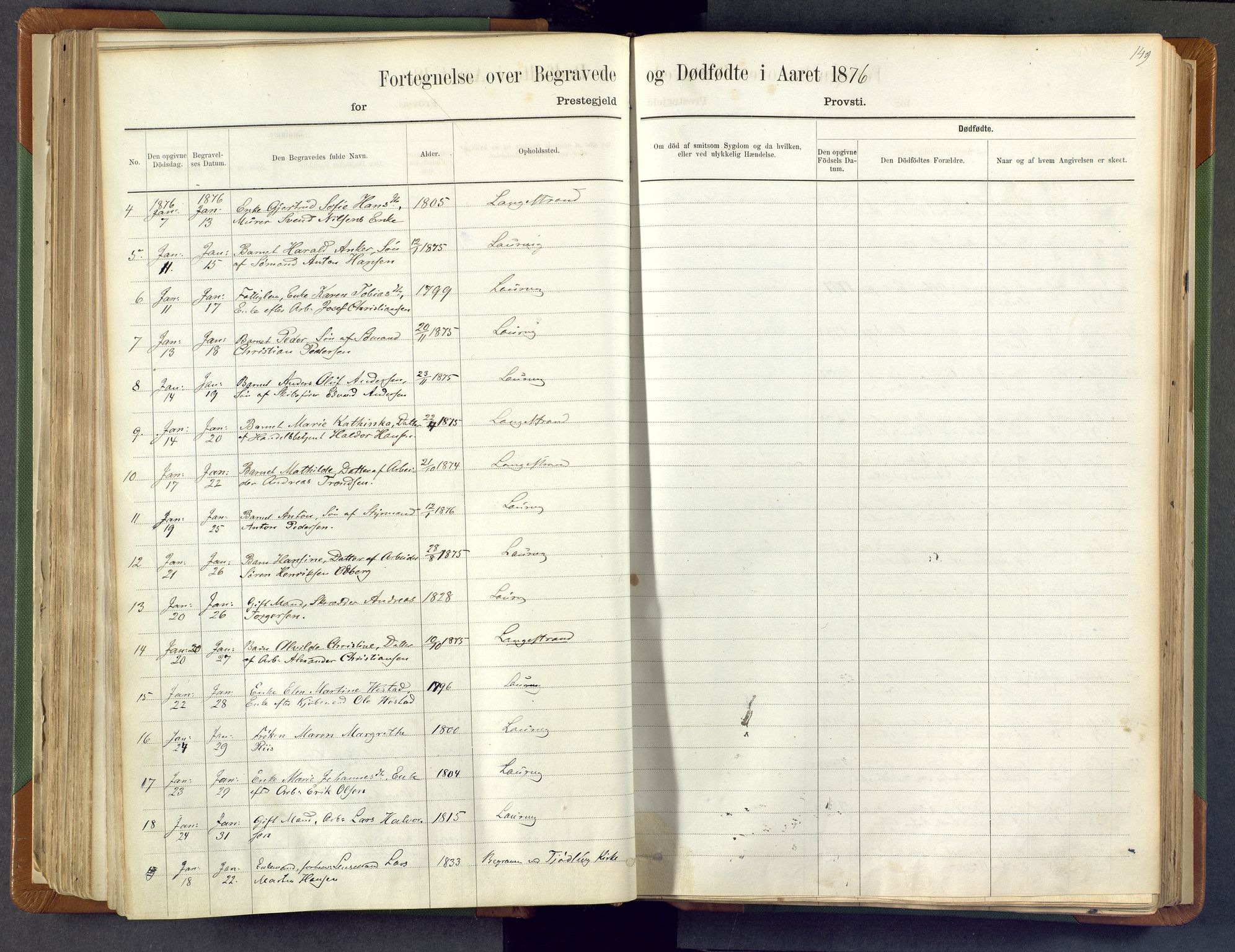 Larvik kirkebøker, AV/SAKO-A-352/F/Fa/L0007: Parish register (official) no. I 7, 1871-1883, p. 149