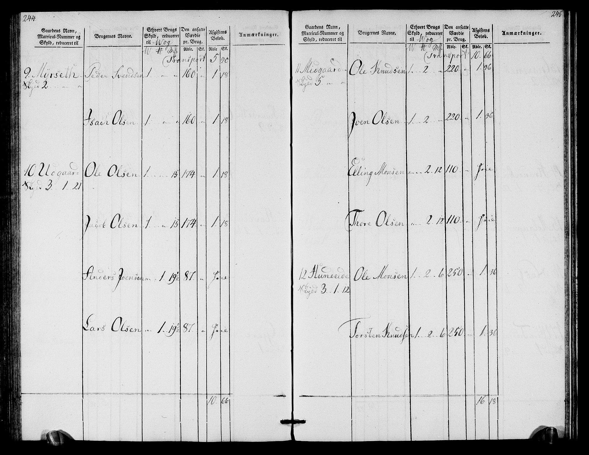 Rentekammeret inntil 1814, Realistisk ordnet avdeling, RA/EA-4070/N/Ne/Nea/L0125b: Sunnmøre fogderi. Oppebørselsregister for fogderiets søndre del, 1803, p. 124