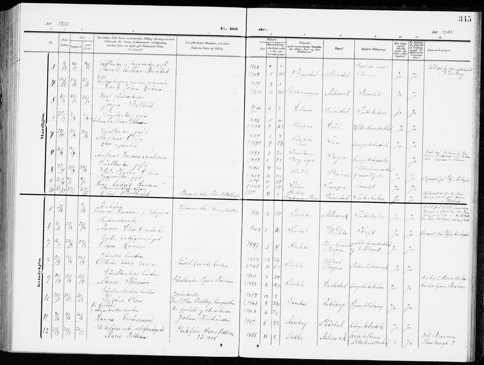 Stokke kirkebøker, AV/SAKO-A-320/G/Ga/L0001: Parish register (copy) no. I 1, 1904-1940, p. 345