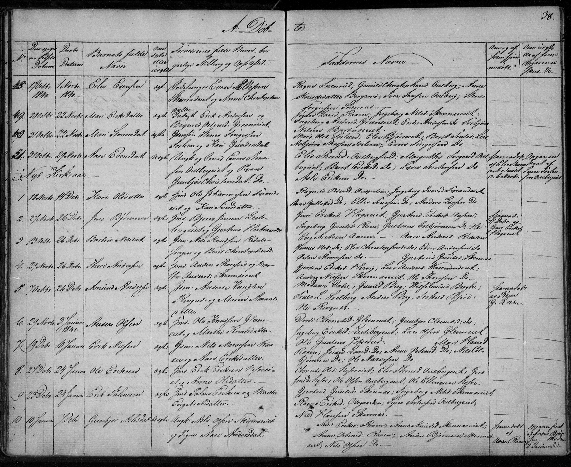 Krødsherad kirkebøker, SAKO/A-19/F/Fa/L0002: Parish register (official) no. 2, 1829-1851, p. 38