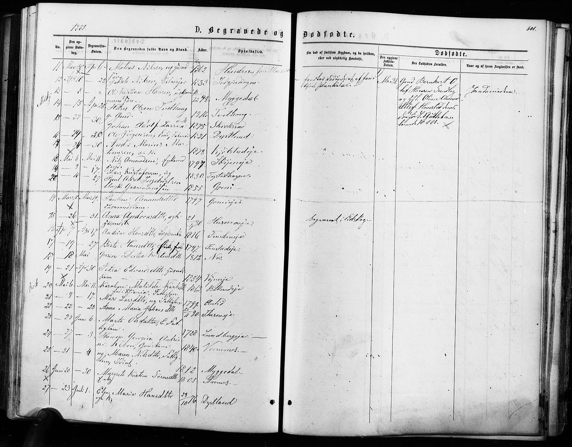 Nes prestekontor Kirkebøker, AV/SAO-A-10410/F/Fa/L0009: Parish register (official) no. I 9, 1875-1882, p. 501