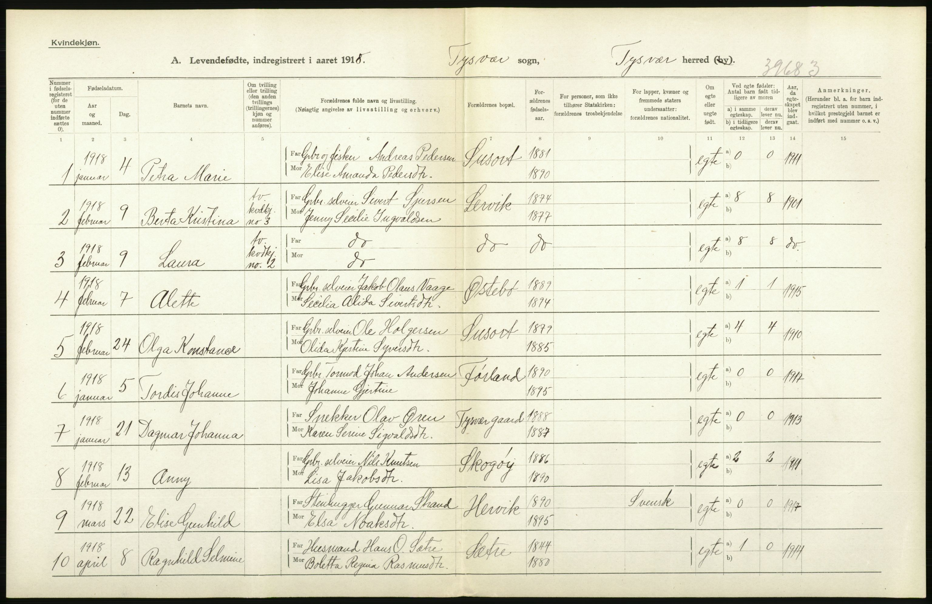 Statistisk sentralbyrå, Sosiodemografiske emner, Befolkning, AV/RA-S-2228/D/Df/Dfb/Dfbh/L0031: Rogaland fylke: Levendefødte menn og kvinner. Bygder., 1918