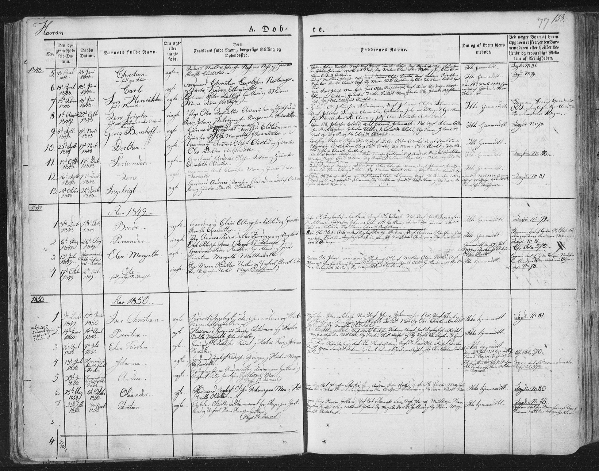 Ministerialprotokoller, klokkerbøker og fødselsregistre - Nord-Trøndelag, SAT/A-1458/758/L0513: Parish register (official) no. 758A02 /3, 1839-1868, p. 77