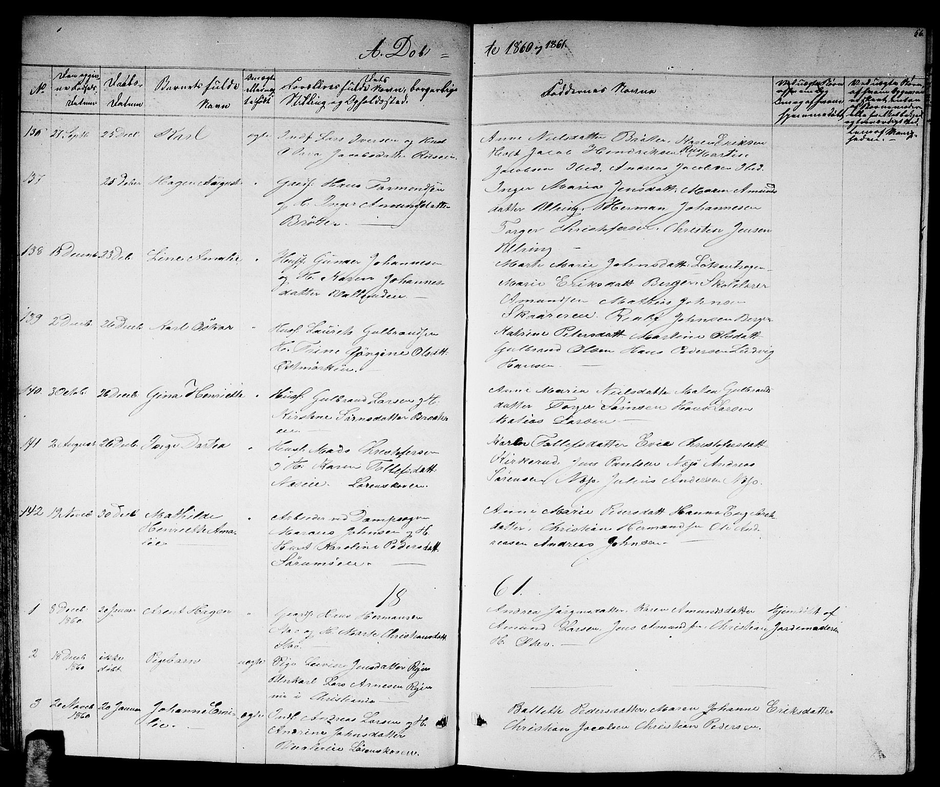 Skedsmo prestekontor Kirkebøker, AV/SAO-A-10033a/G/Ga/L0002: Parish register (copy) no. I 2, 1855-1872, p. 56