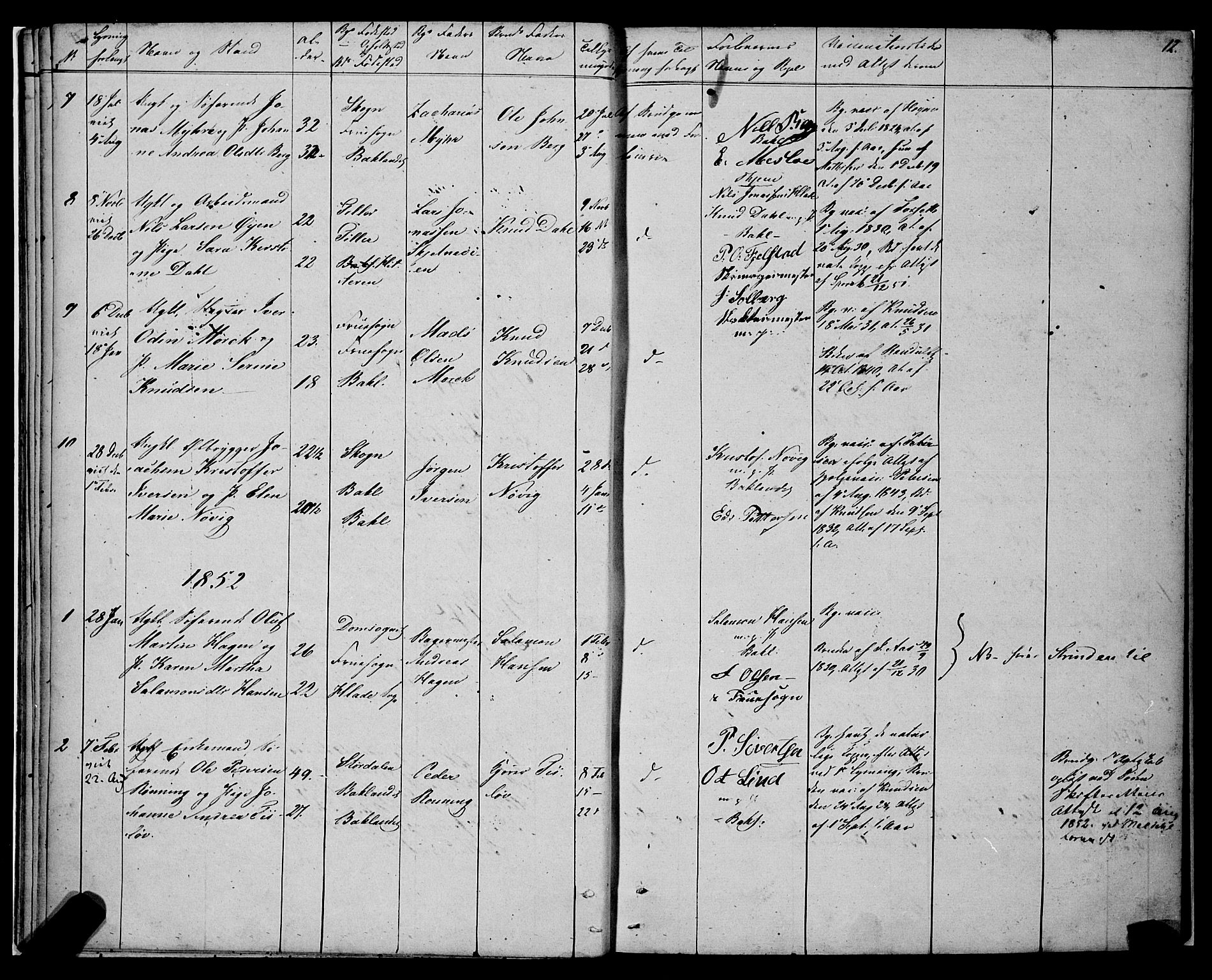 Ministerialprotokoller, klokkerbøker og fødselsregistre - Sør-Trøndelag, SAT/A-1456/604/L0187: Parish register (official) no. 604A08, 1847-1878, p. 12