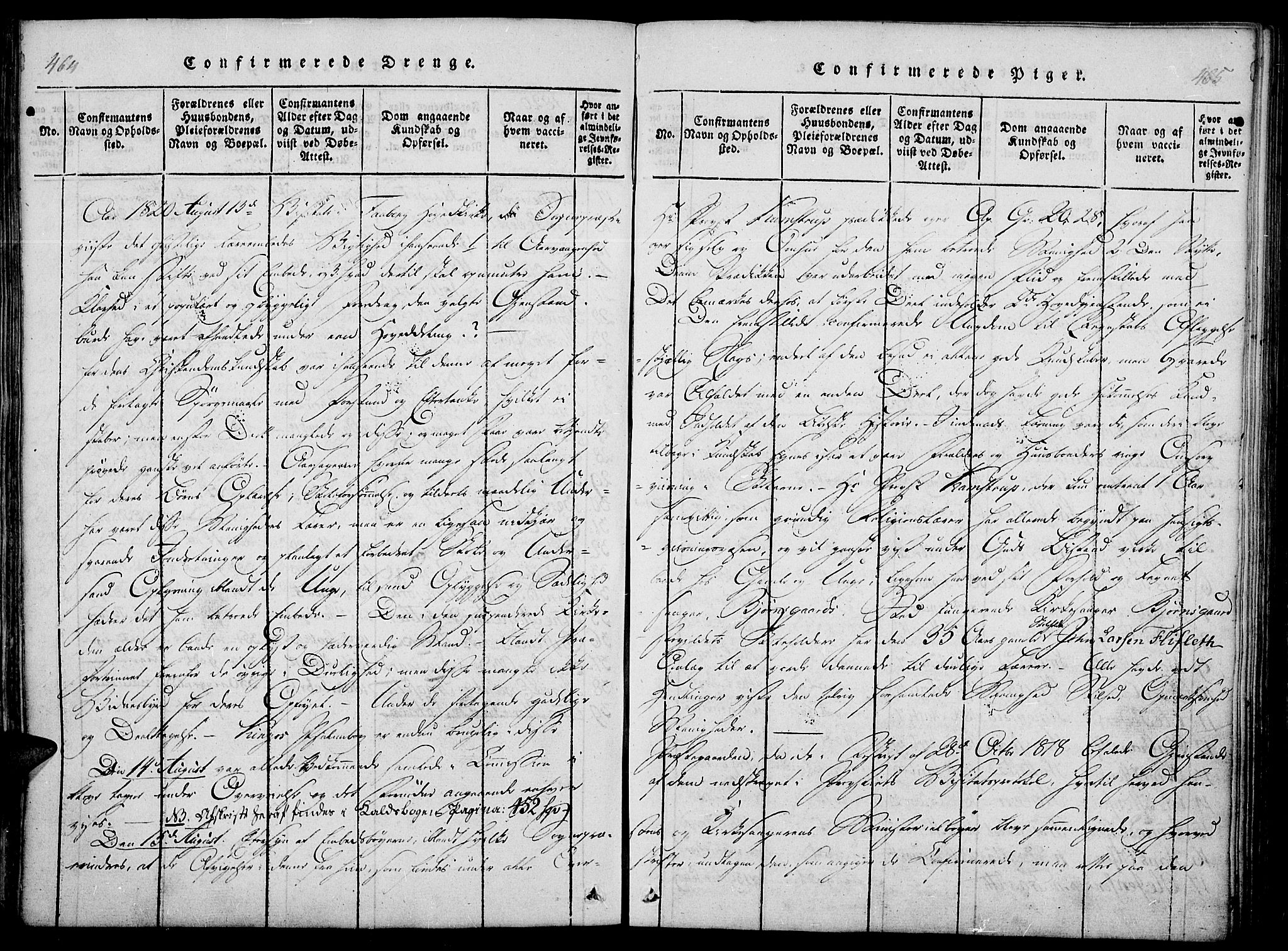 Fåberg prestekontor, SAH/PREST-086/H/Ha/Haa/L0003: Parish register (official) no. 3, 1818-1833, p. 464-465
