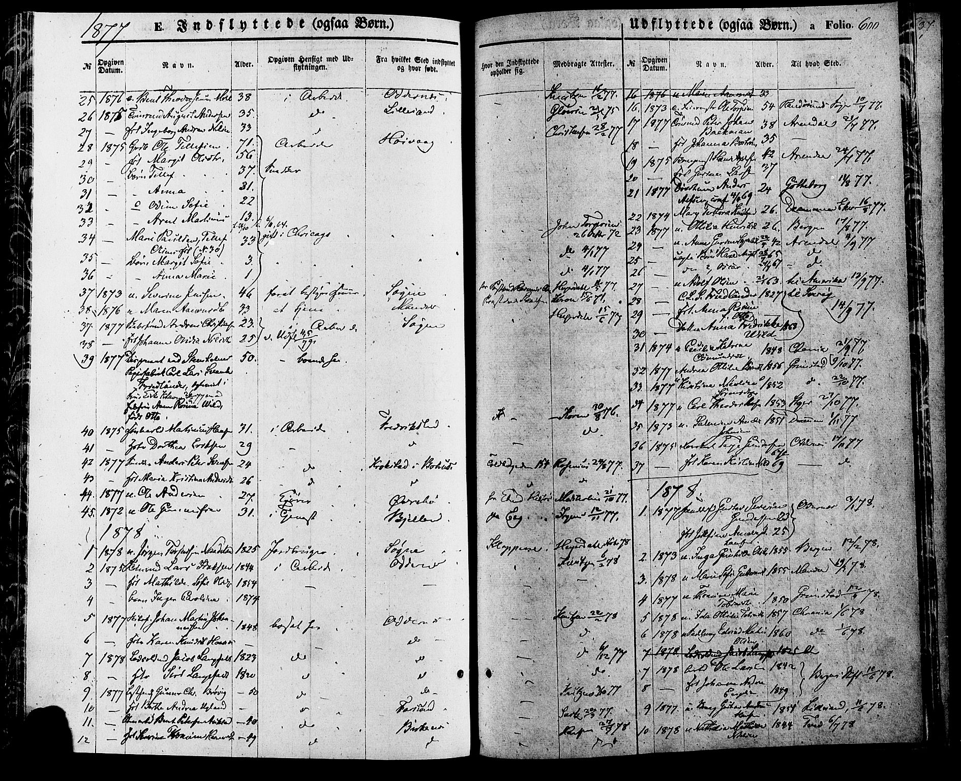 Kristiansand domprosti, SAK/1112-0006/F/Fa/L0015: Parish register (official) no. A 15, 1867-1880, p. 600
