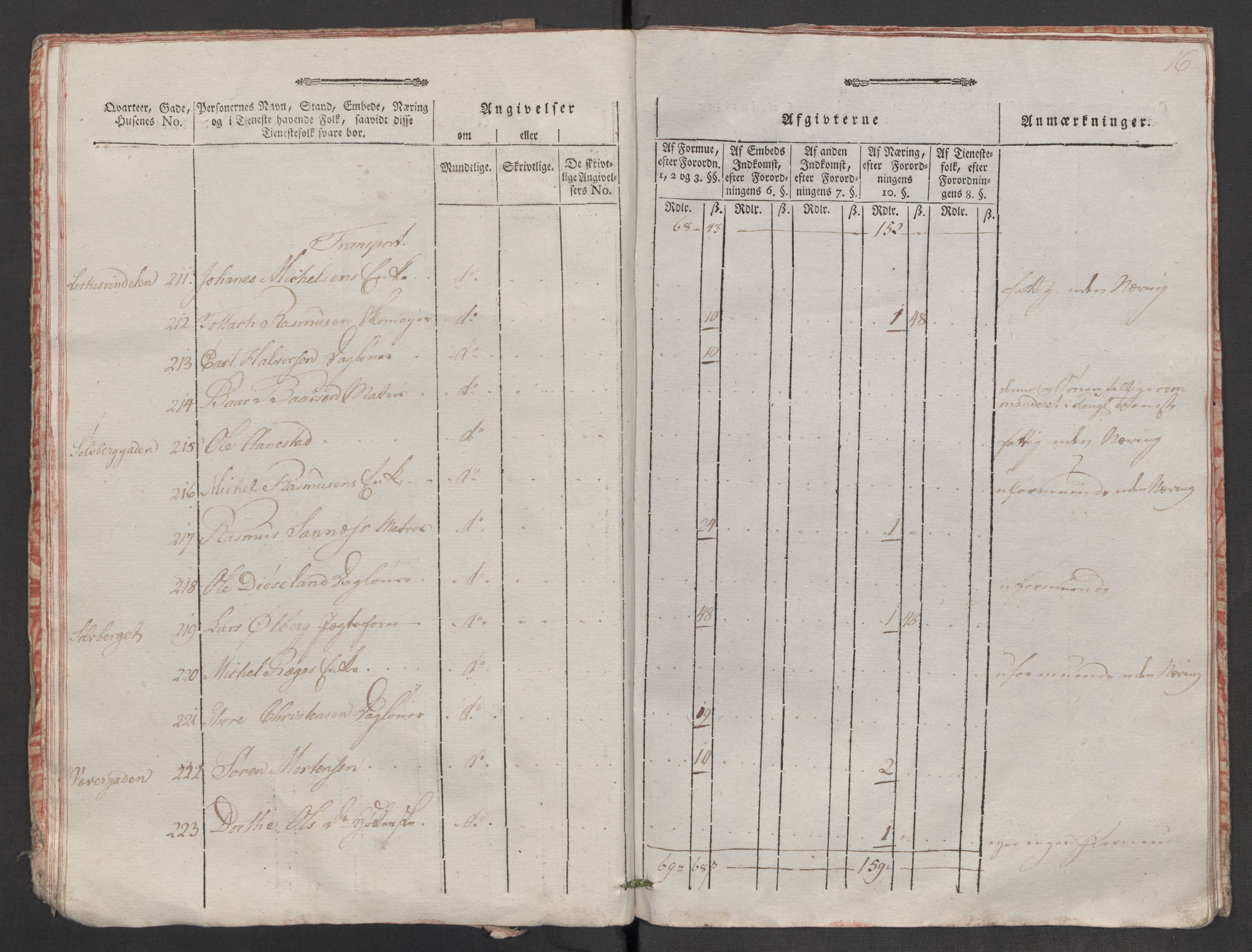 Rentekammeret inntil 1814, Reviderte regnskaper, Mindre regnskaper, AV/RA-EA-4068/Rf/Rfe/L0045: Stavanger, Stjørdal og Verdal fogderi, 1789, p. 54