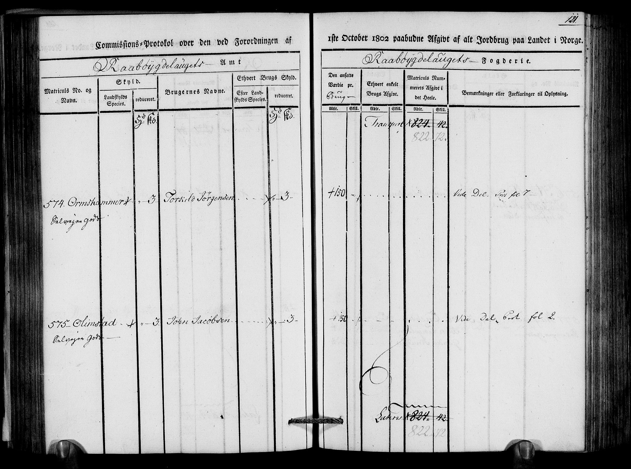 Rentekammeret inntil 1814, Realistisk ordnet avdeling, AV/RA-EA-4070/N/Ne/Nea/L0083: Råbyggelag fogderi. Kommisjonsprotokoll for Østre Råbyggelagets sorenskriveri, 1803, p. 123