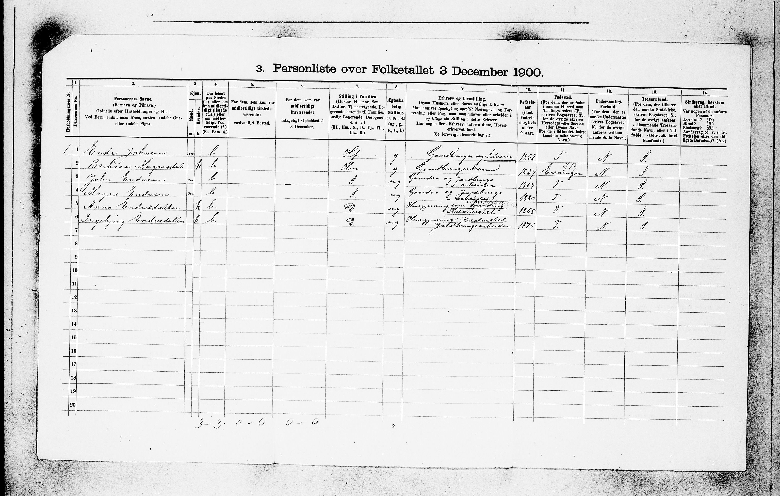 SAB, 1900 census for Voss, 1900, p. 164