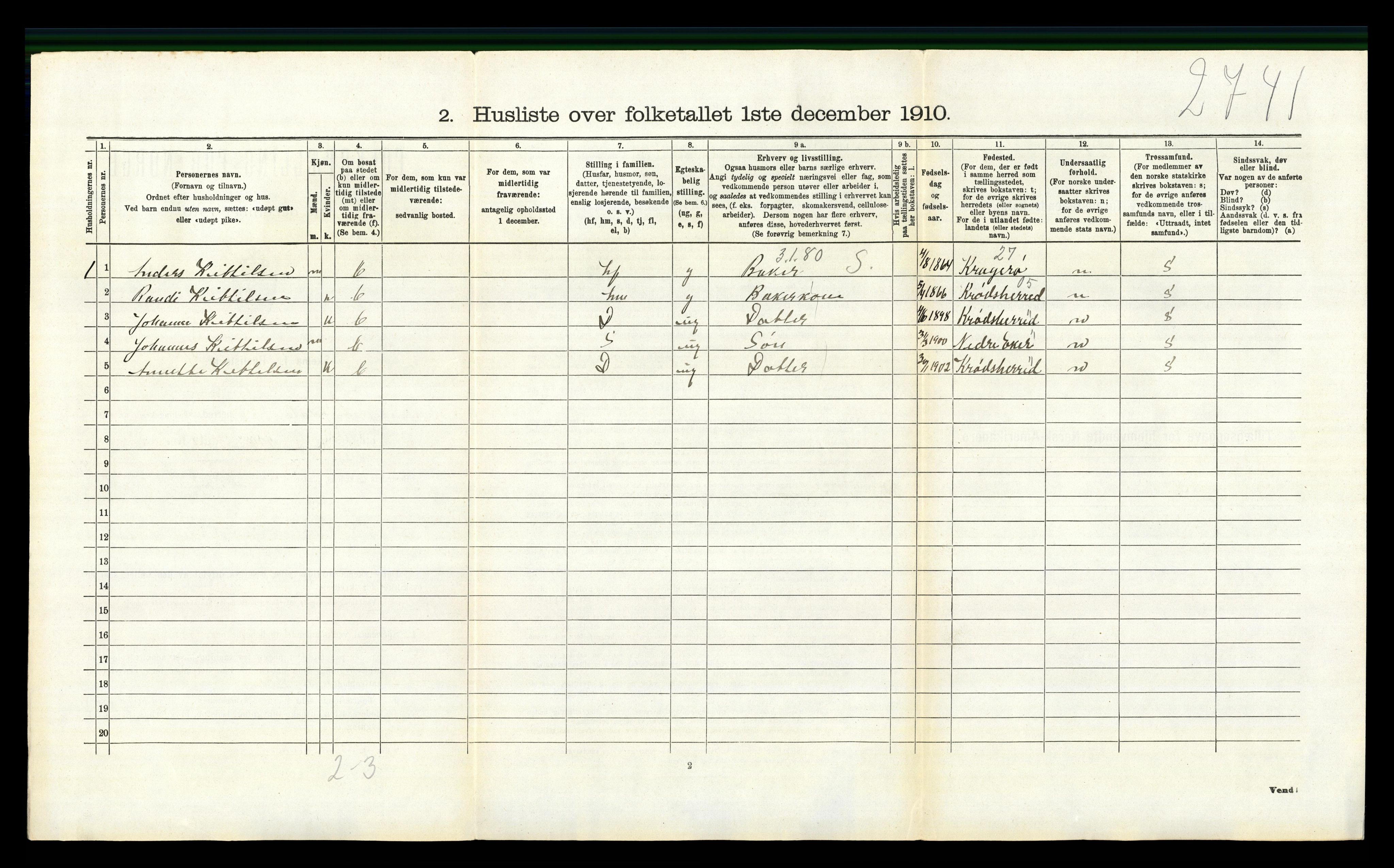 RA, 1910 census for Sigdal, 1910, p. 1081