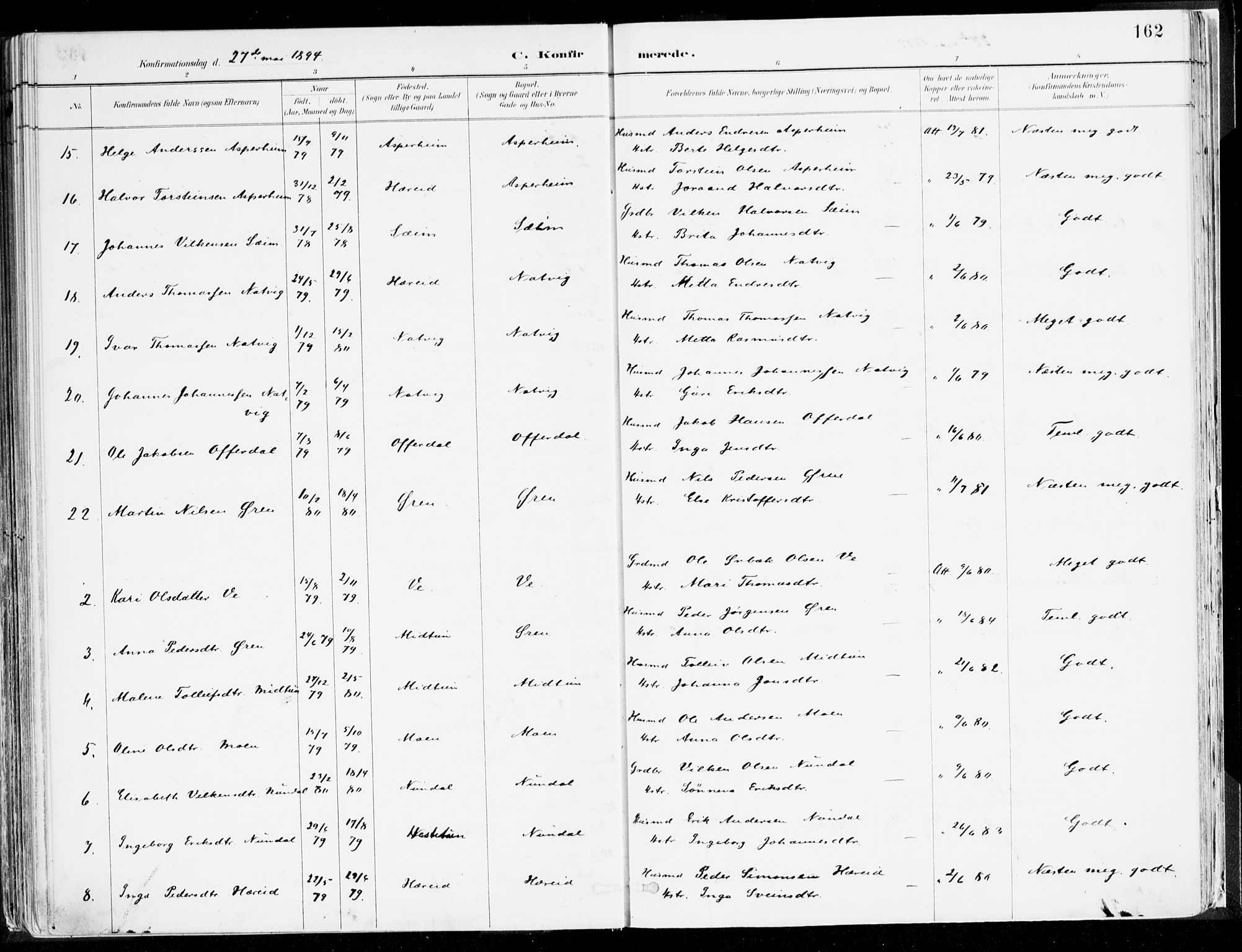 Årdal sokneprestembete, SAB/A-81701: Parish register (official) no. A 5, 1887-1917, p. 162